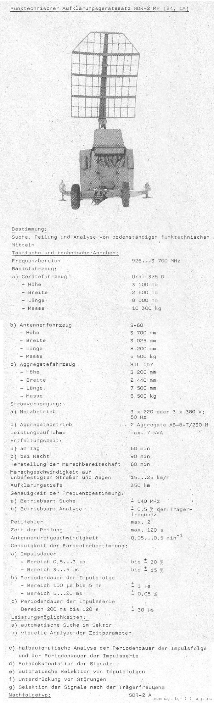 SDR 2MP :: Mycity-Military.com