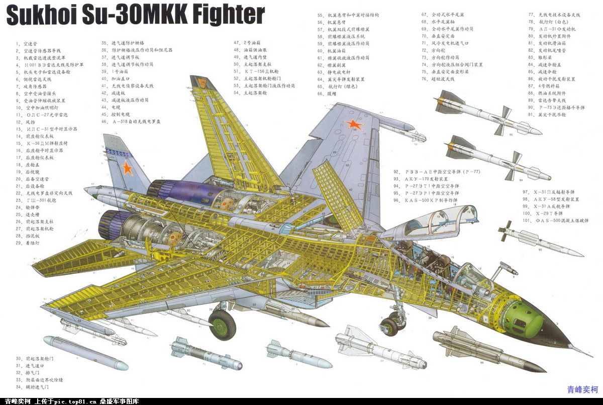Фото схемы самолетов. Компоновочная схема Су-30. Су-27 Компоновочная схема. Су 30 Blueprint. Компоновочная схема Су-35.