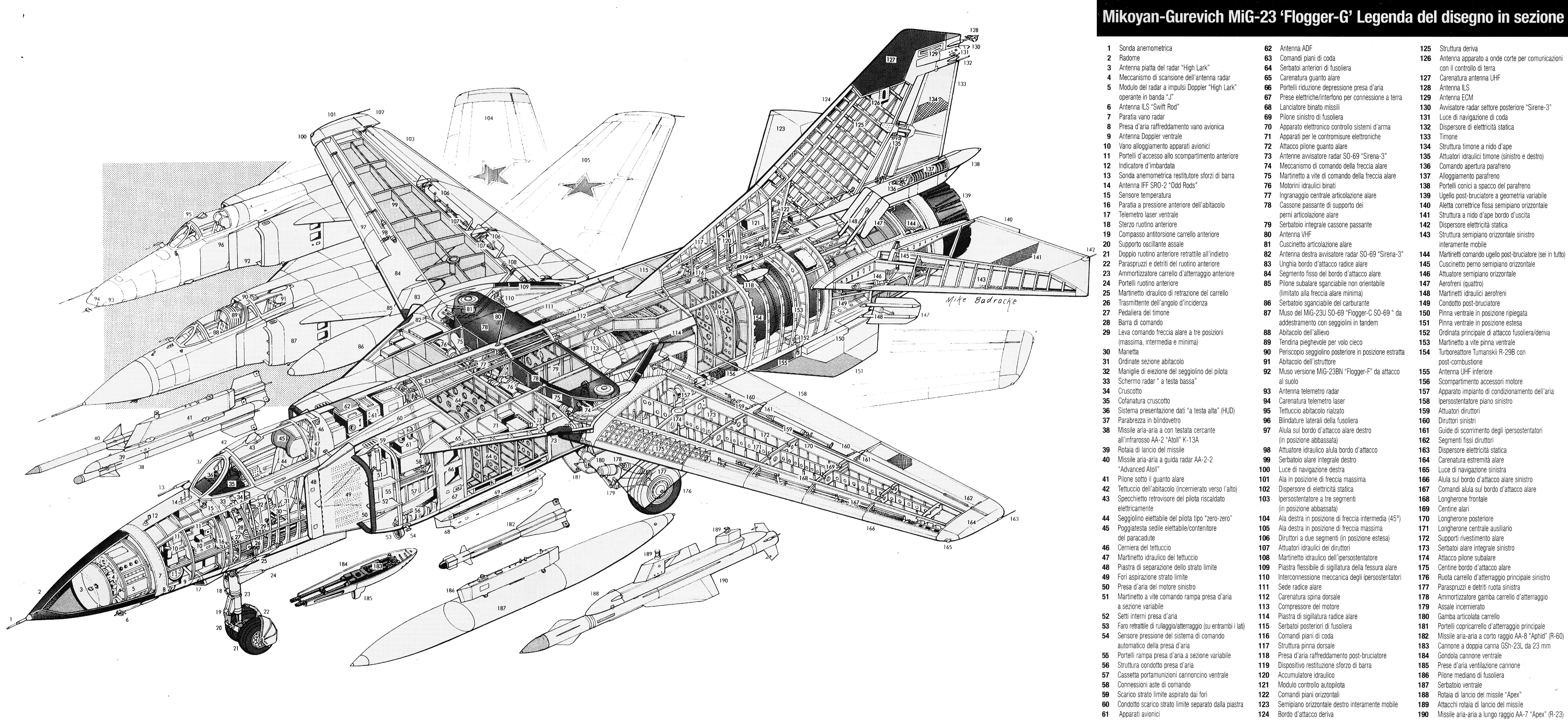 Схема миг. Миг-23 Cutaway. Компоновочная схема самолета миг 23. Миг-23 истребитель чертеж. Компоновочная схема самолета миг-21.