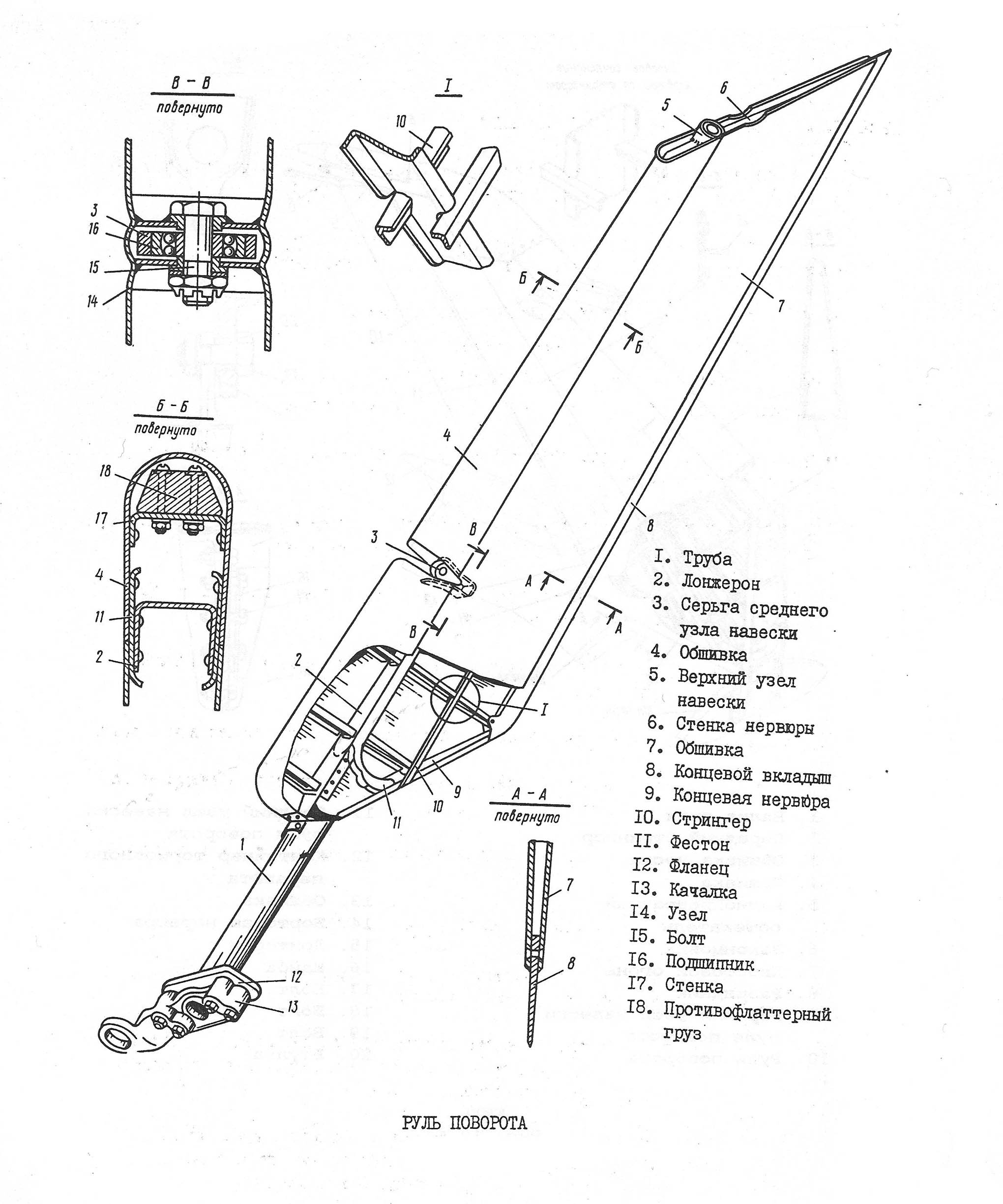 Узел навески самолет. Конструкция крыла миг 21. "Миг-29" узел навески шасси. Крыло миг-15 узел навески каретки чертежи. Шасси миг-21 чертеж стойки.