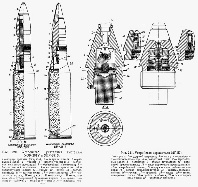 Боеприпасы схема. 57-Мм выстрел 53-УОР-281у. Бр-281у снаряд. Ор-281 снаряд. Выстрел УОР-281.