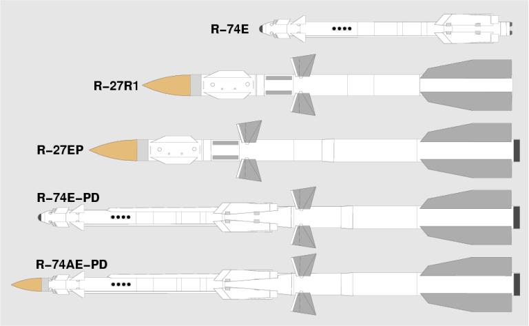Сравнение р60 и р60 про. Ракета воздух воздух р27. Ракета к 77м характеристики. Ракета р-73 воздух-воздух. Р-27 ракета класса воздух-воздух.