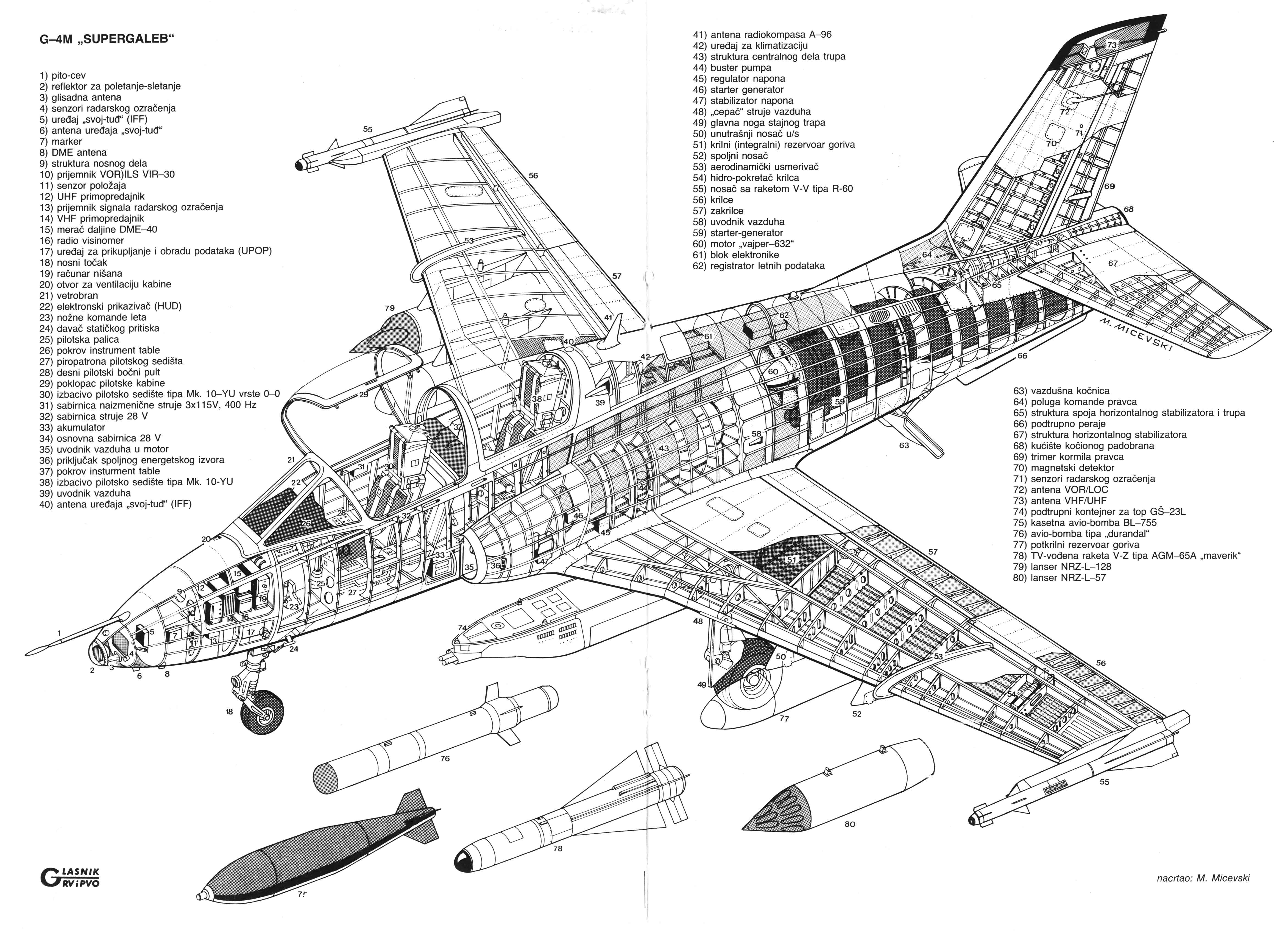 151117_76347956_Glasnik_RViPVO_cutaway_G-4M.jpg