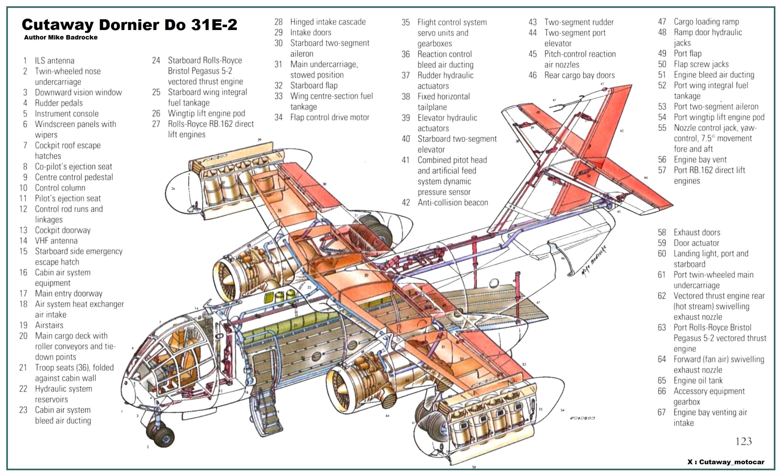 164157_100736550_Cutaway%20Dornier%20Do%2031E-2.jpg