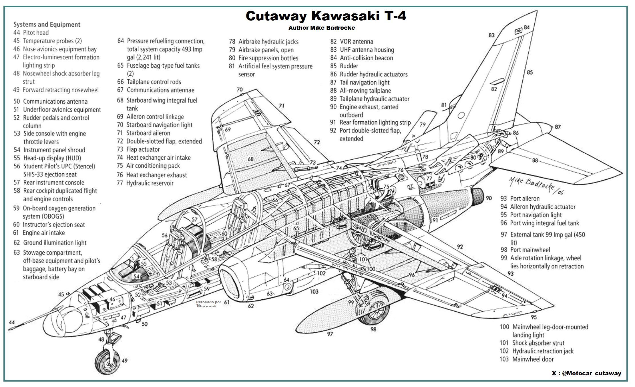 164157_102523369_Cutaway%20Kawasaki%20T-4.jpg