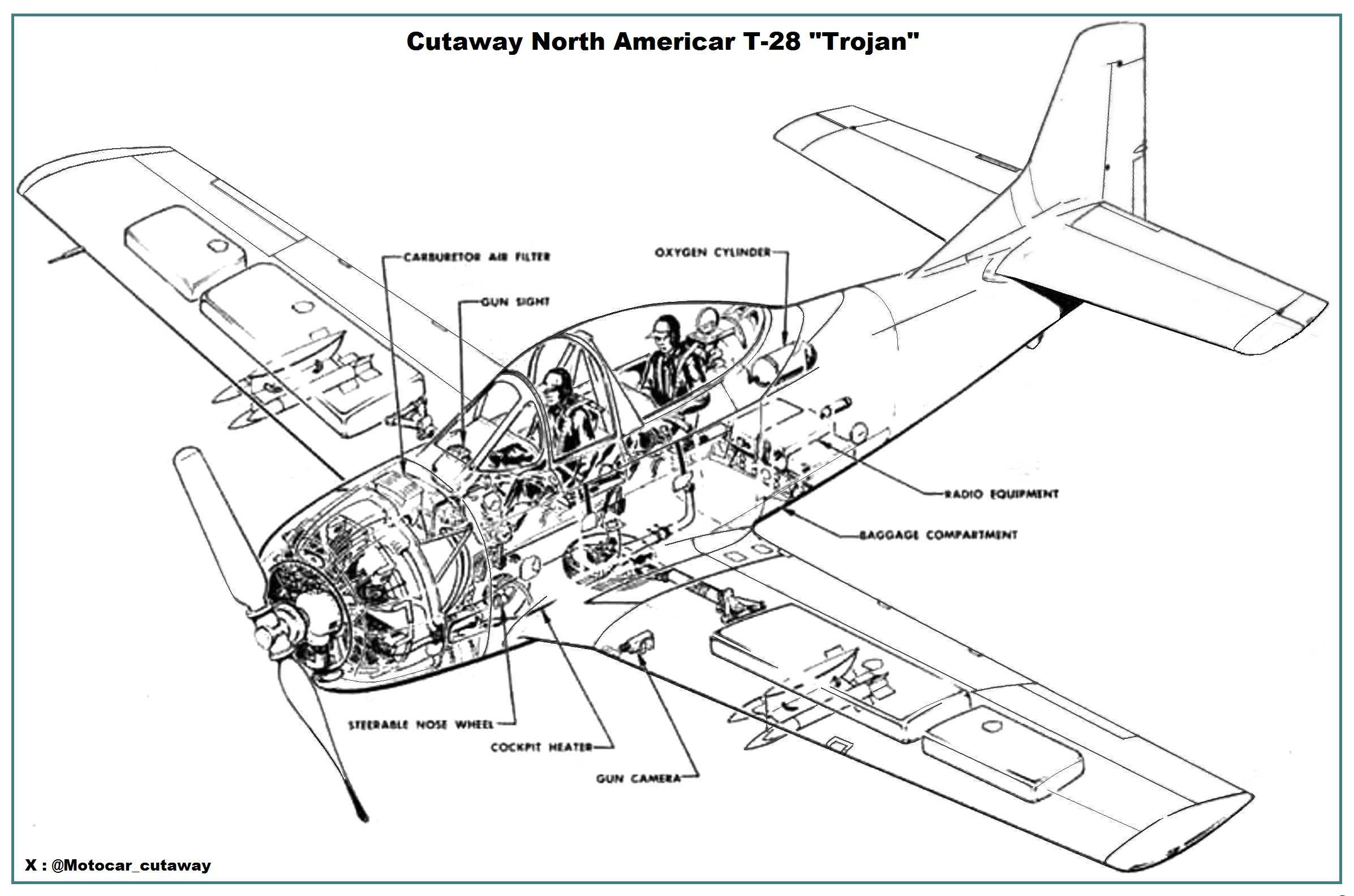 164157_107248102_Cutaway%20North%20American%20T-28%20Trojan.jpg