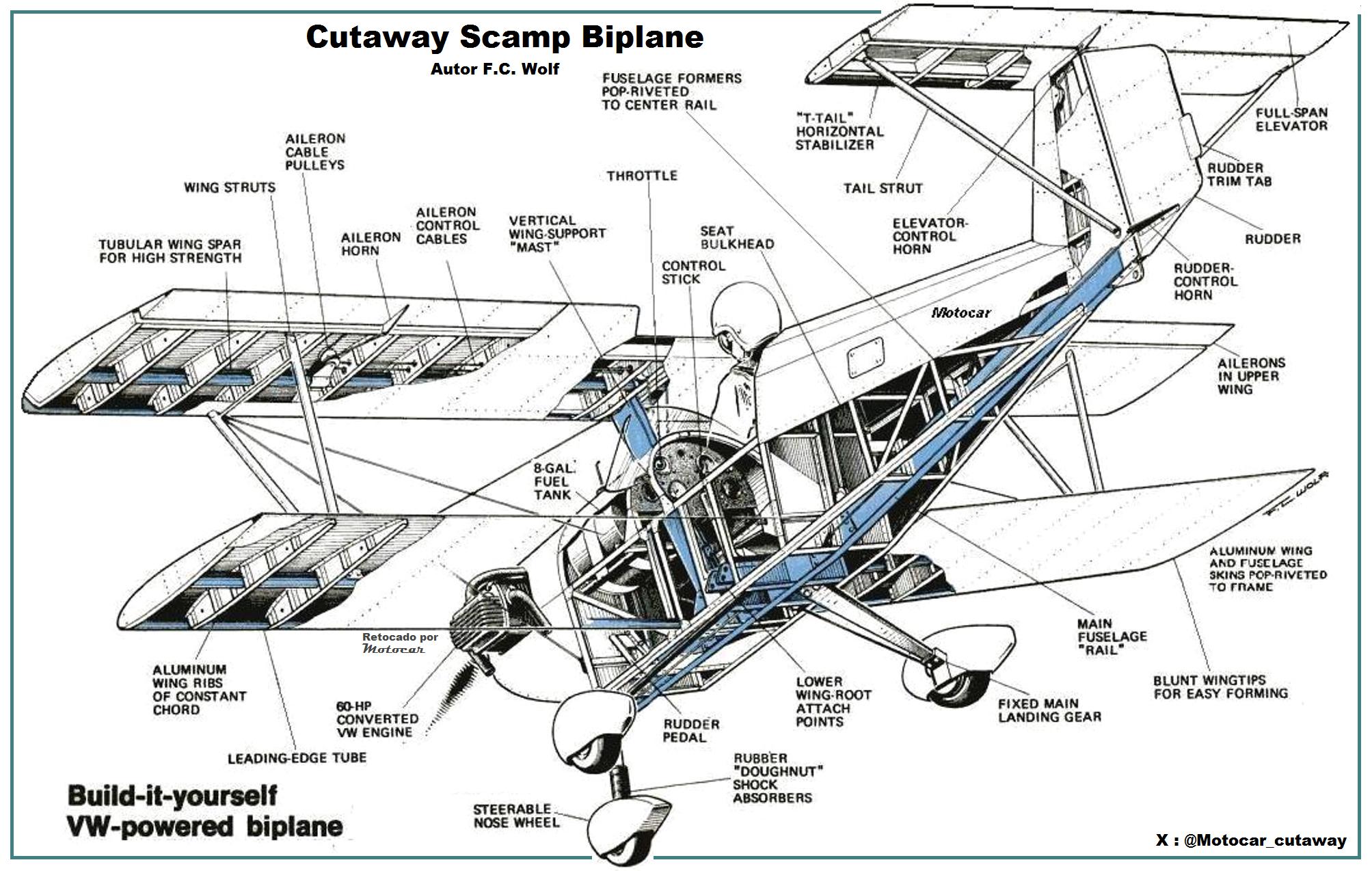 164157_109122449_Cutaway%20Scamp%20Biplano.jpg