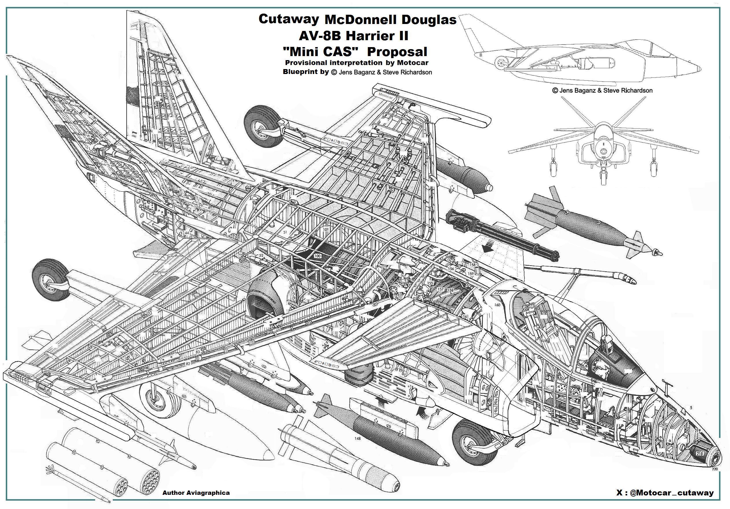 164157_109337303_Cutaway%20AV-8B%20Mini%20CAS%20by%20Motocar.jpg