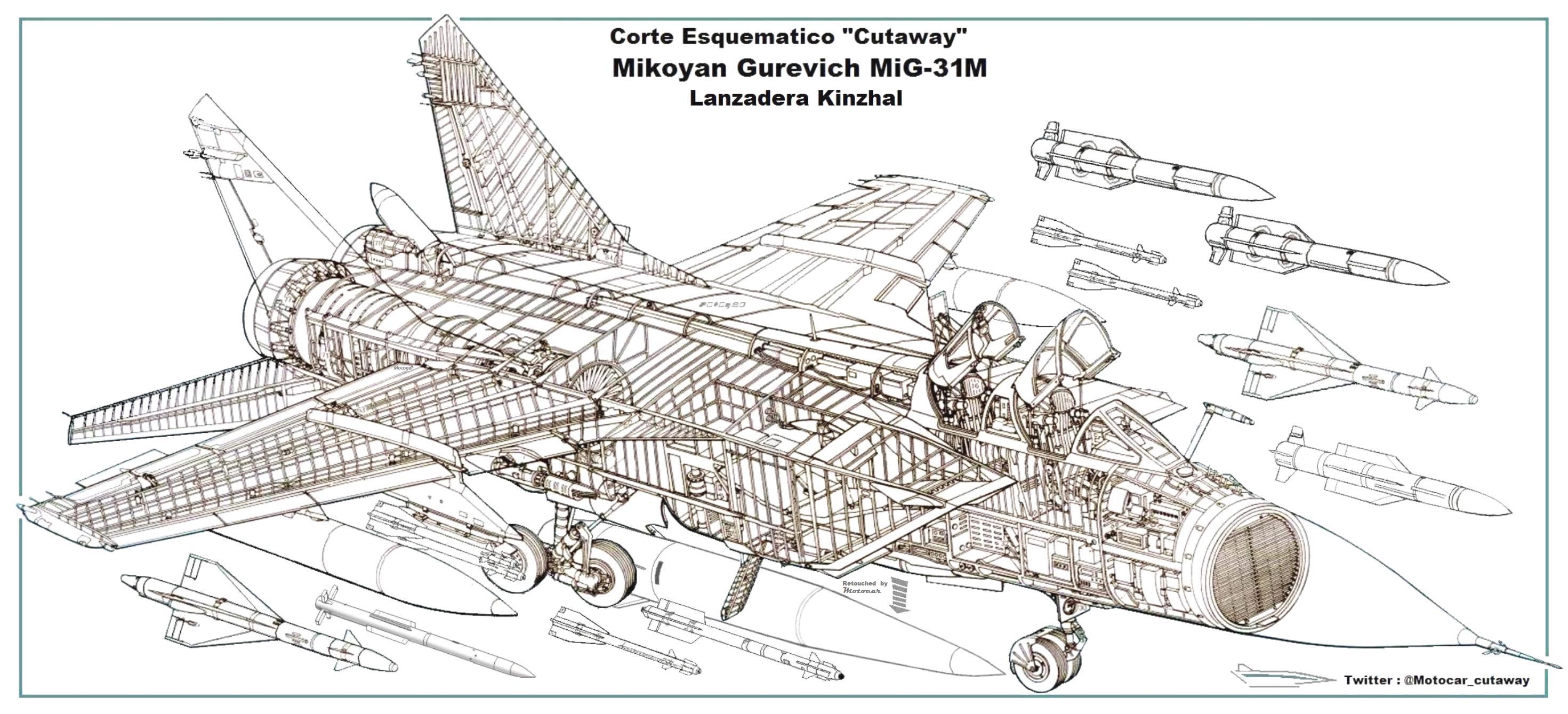 164157_113426148_Cutaway%20MiG-31%20Lanzadera%20Kinzhal.jpg