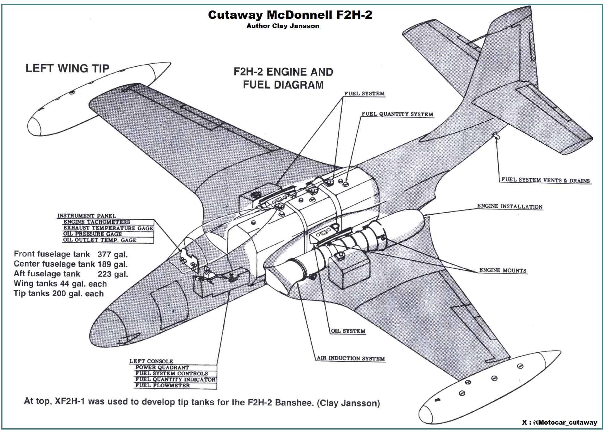 164157_116738558_Cutaway%20McDonnell%20F2H-2%20Banshe.jpg