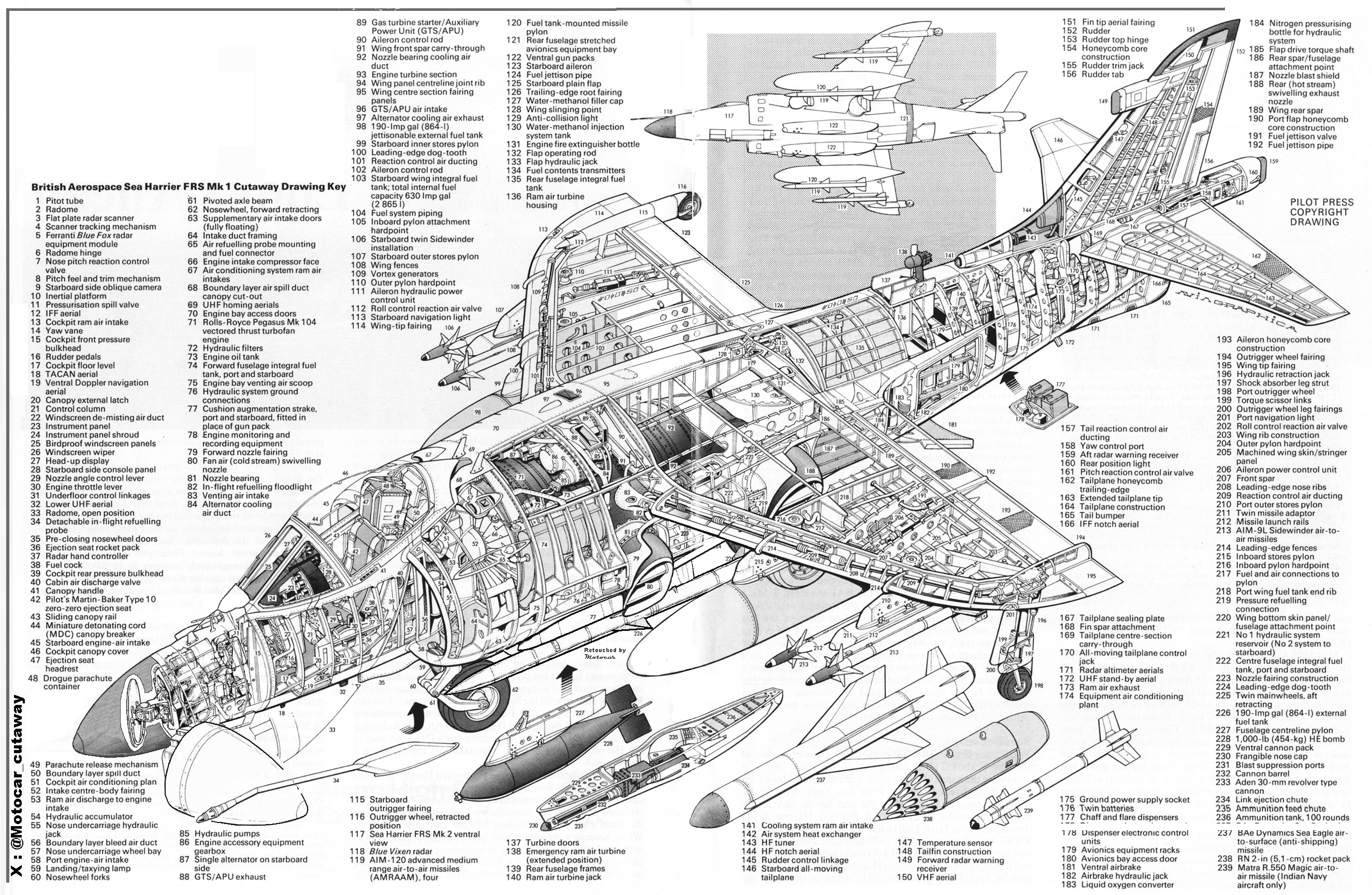 164157_117468025_Cutaway%20Hawker%20British%20Aerospace%20Sea%20Harrier%20FSR.2%20-%20copia.gif