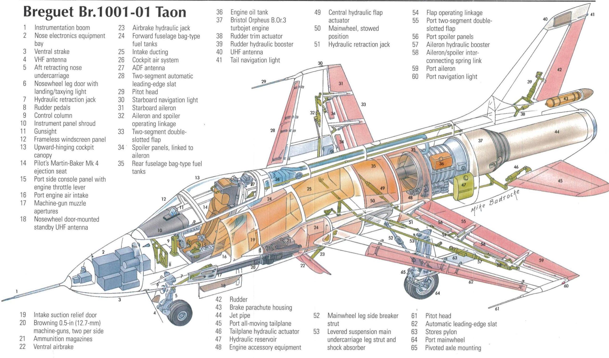 164157_122528467_Cutaway%20Breguet%20Br-%201001-01%20Taon.jpg