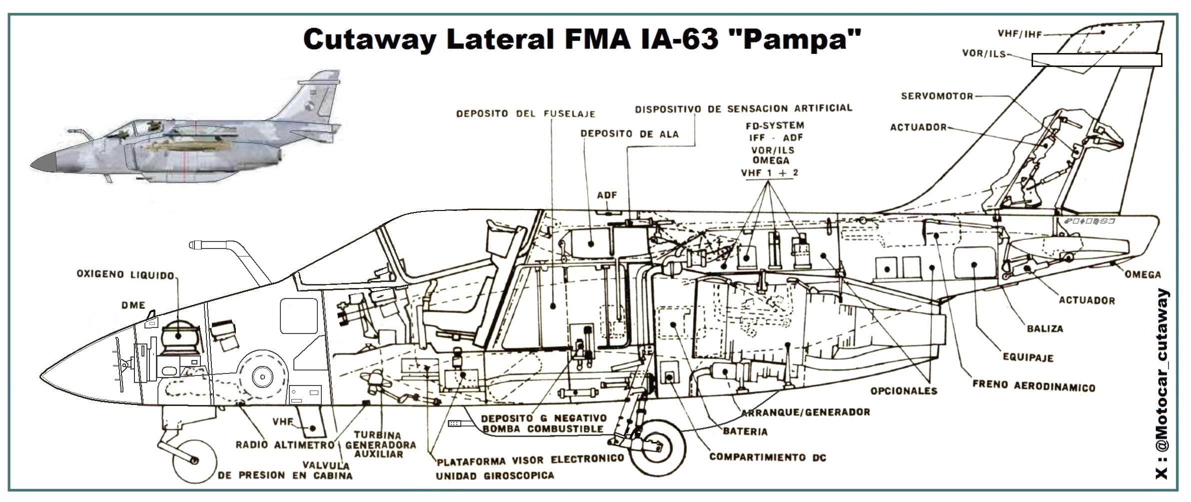 164157_125896528_Cutaway%20Lateral%20FMA%20IA-63%20Pampa%20Ataque.jpg