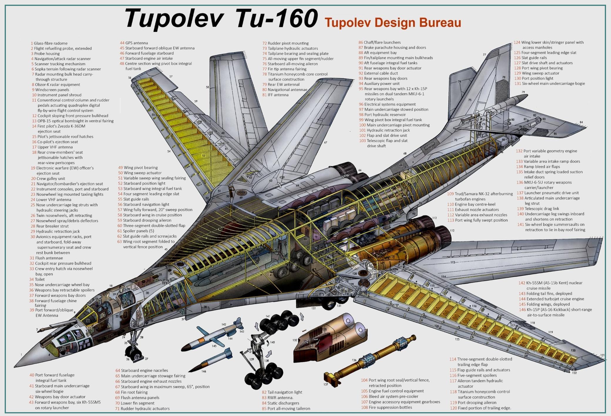 164157_126112745_Cutaway%20Tupolev%20Tu-160%20in%20colours.jpg