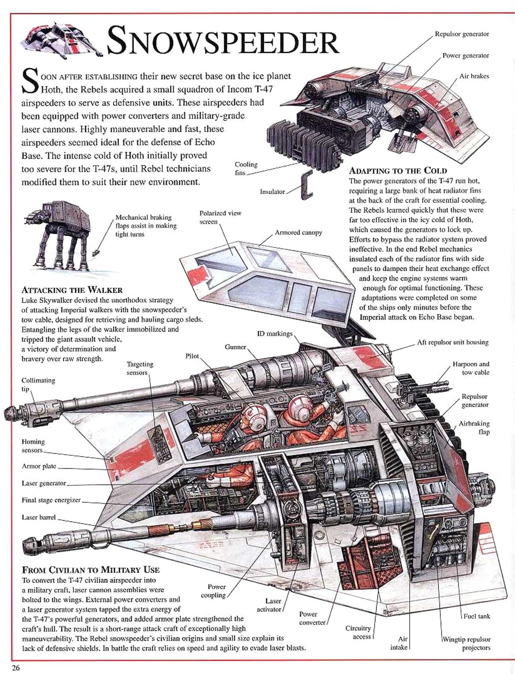 164157_132230378_Cutaway%20Snowspeder%20Star%20War.jpg