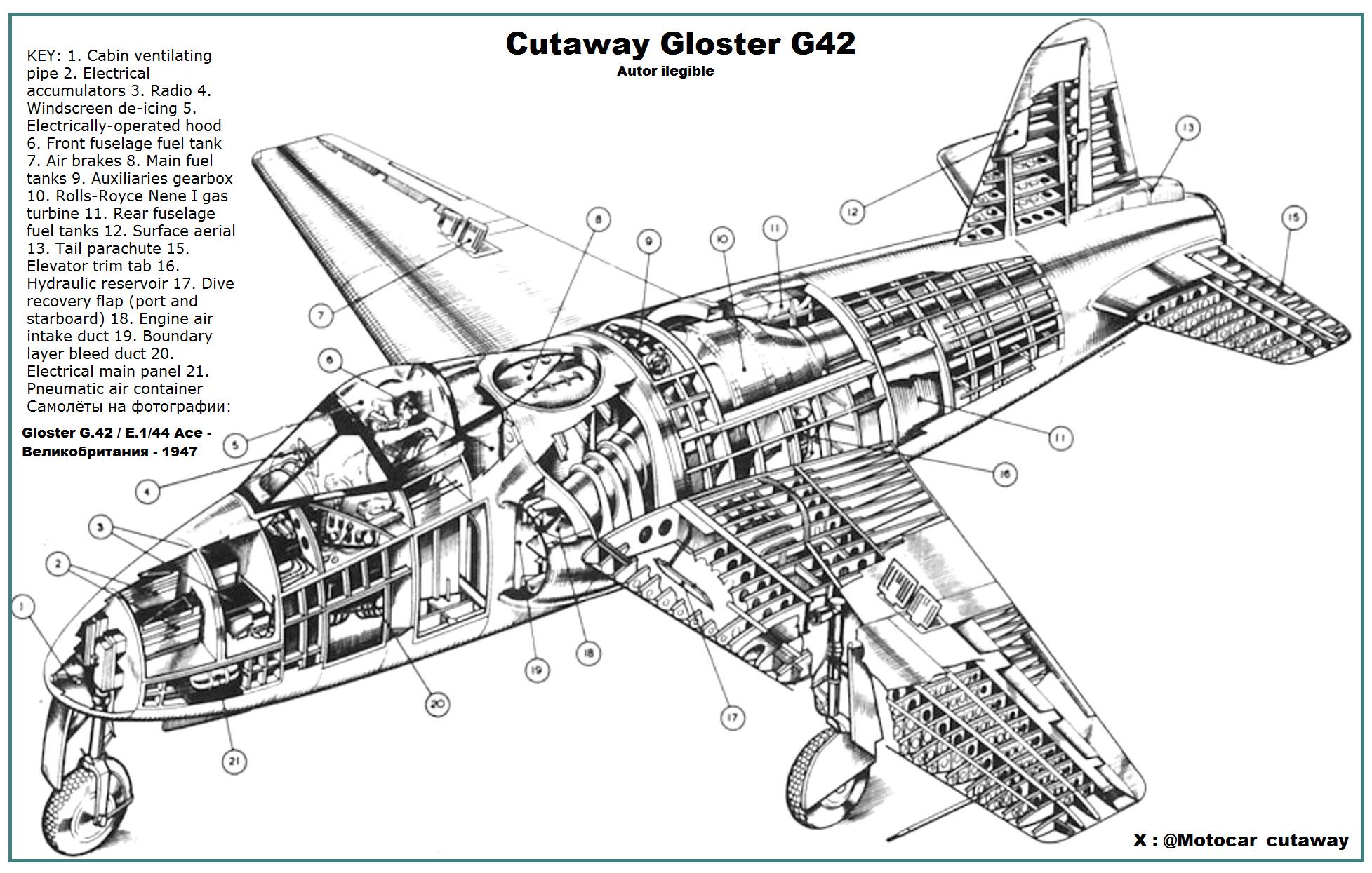 164157_134220050_Cutaway%20Gloster%20G42.jpg