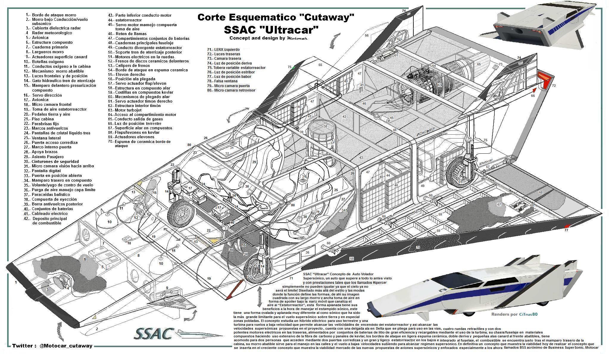 164157_155979334_Cutaway%20SSAC%20Ultracar%20by%20Motocar.jpg