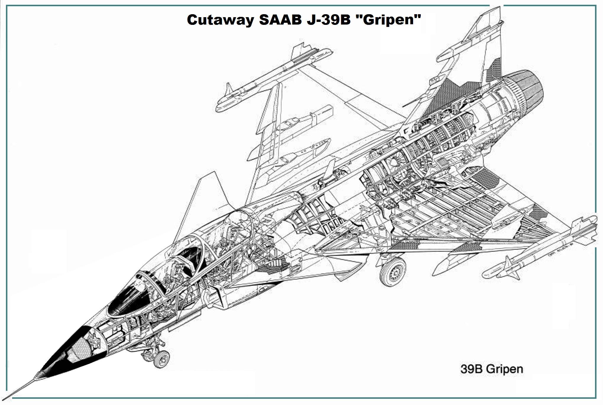 164157_159994251_Cutaway%20SAAB%20jas39b.jpg