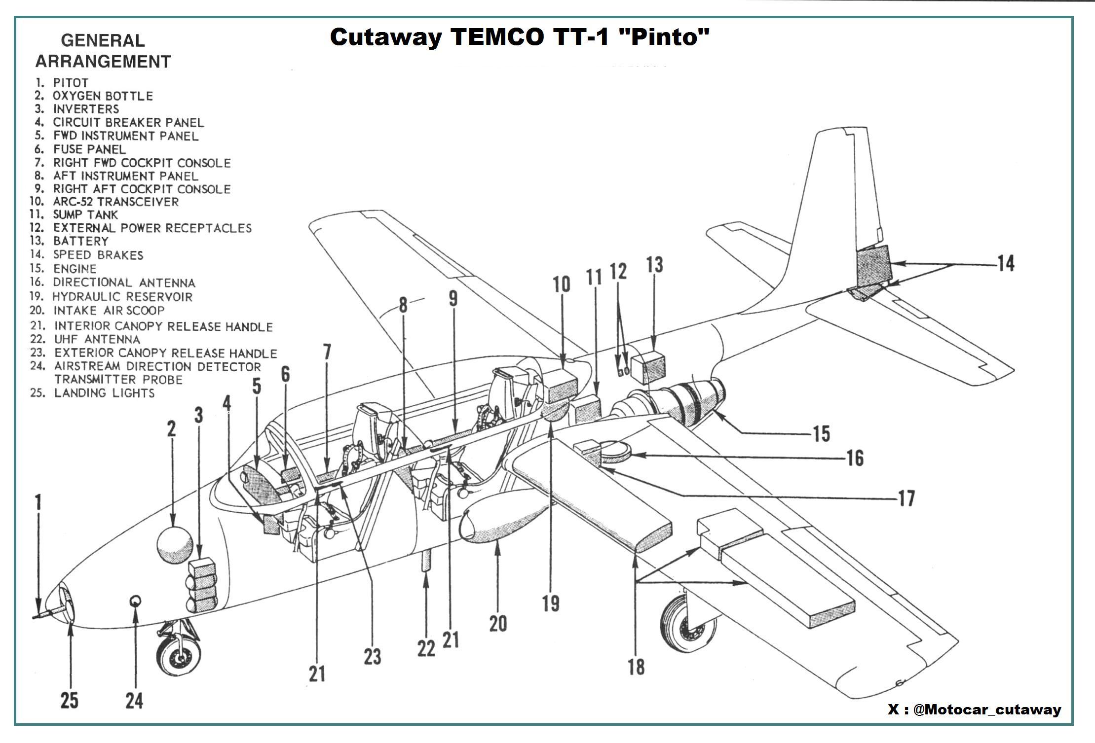 164157_170190818_Cutaway%20TEMCO%20TT-1%20Pinto.jpg