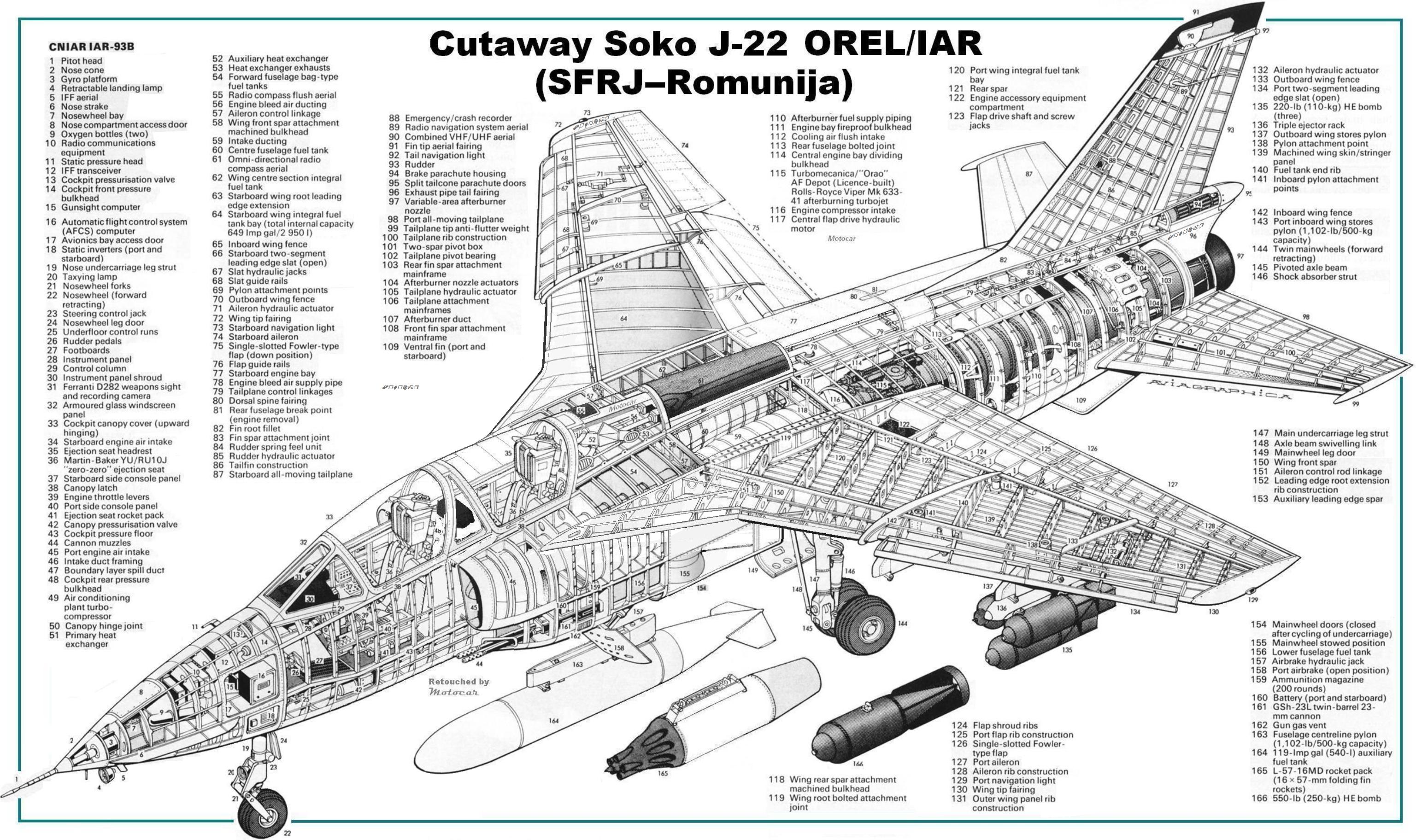 164157_173246167_Cutaway-Soko-ORAO%20LERX%20Retocados.jpg