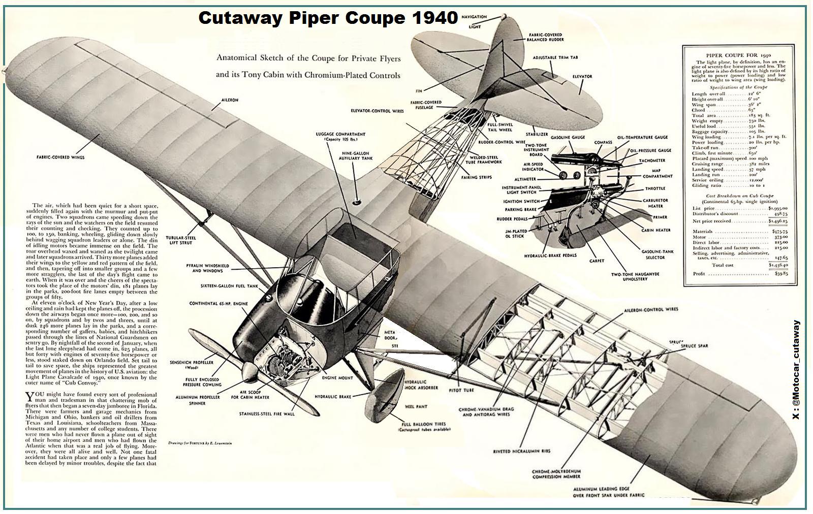164157_175824309_Cutaway%20Piper%20Coupe%201940.jpg