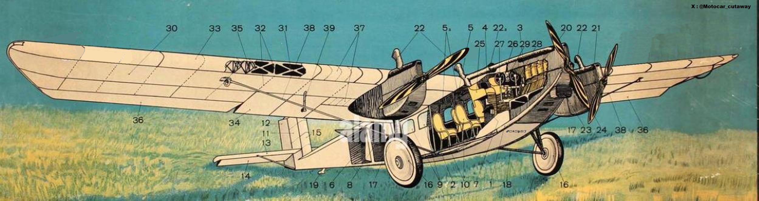164157_190540841_Cutaway%20Avion%20trimotor.jpg
