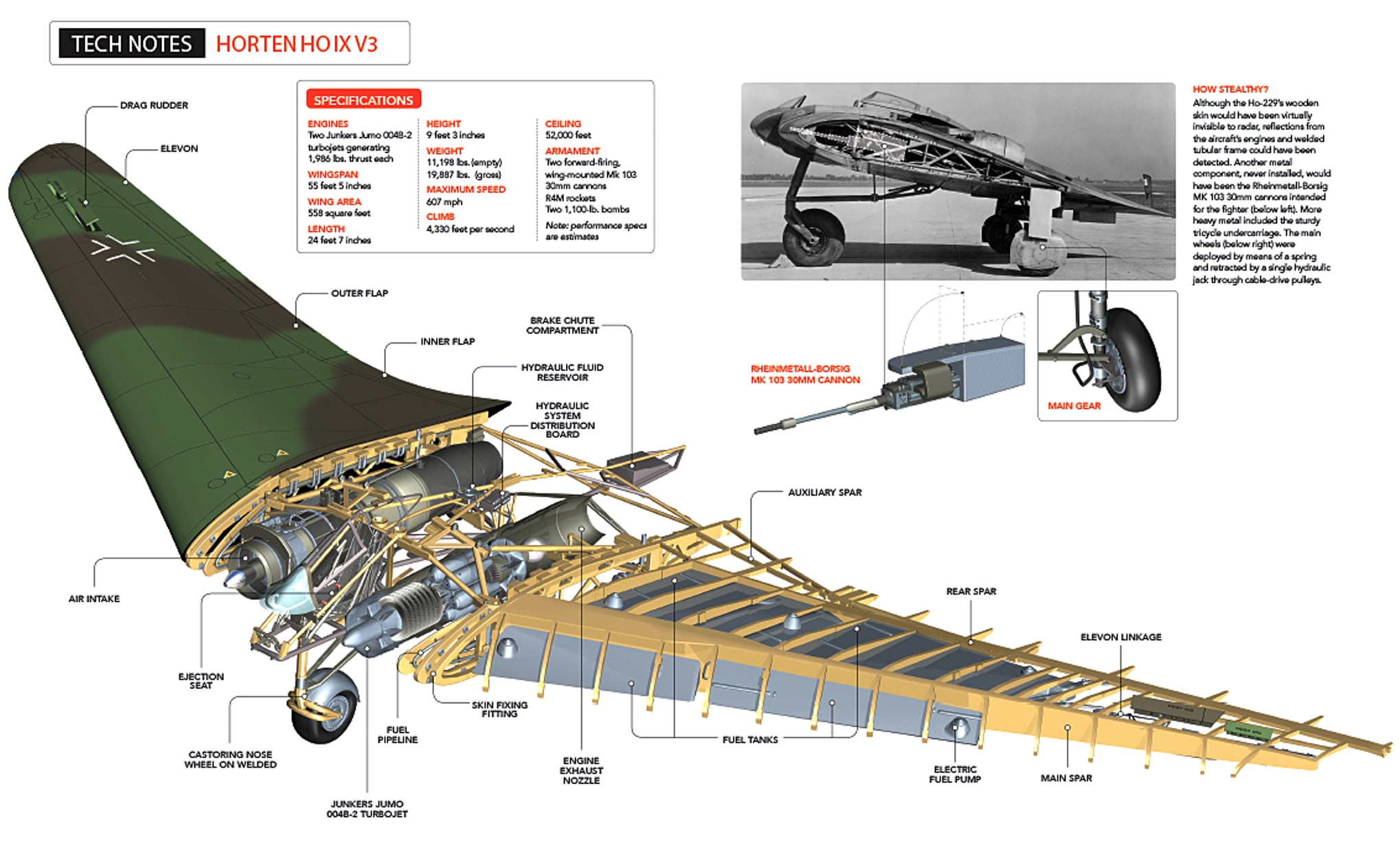 164157_193522685_Cutaway%20Horten-art.jpg
