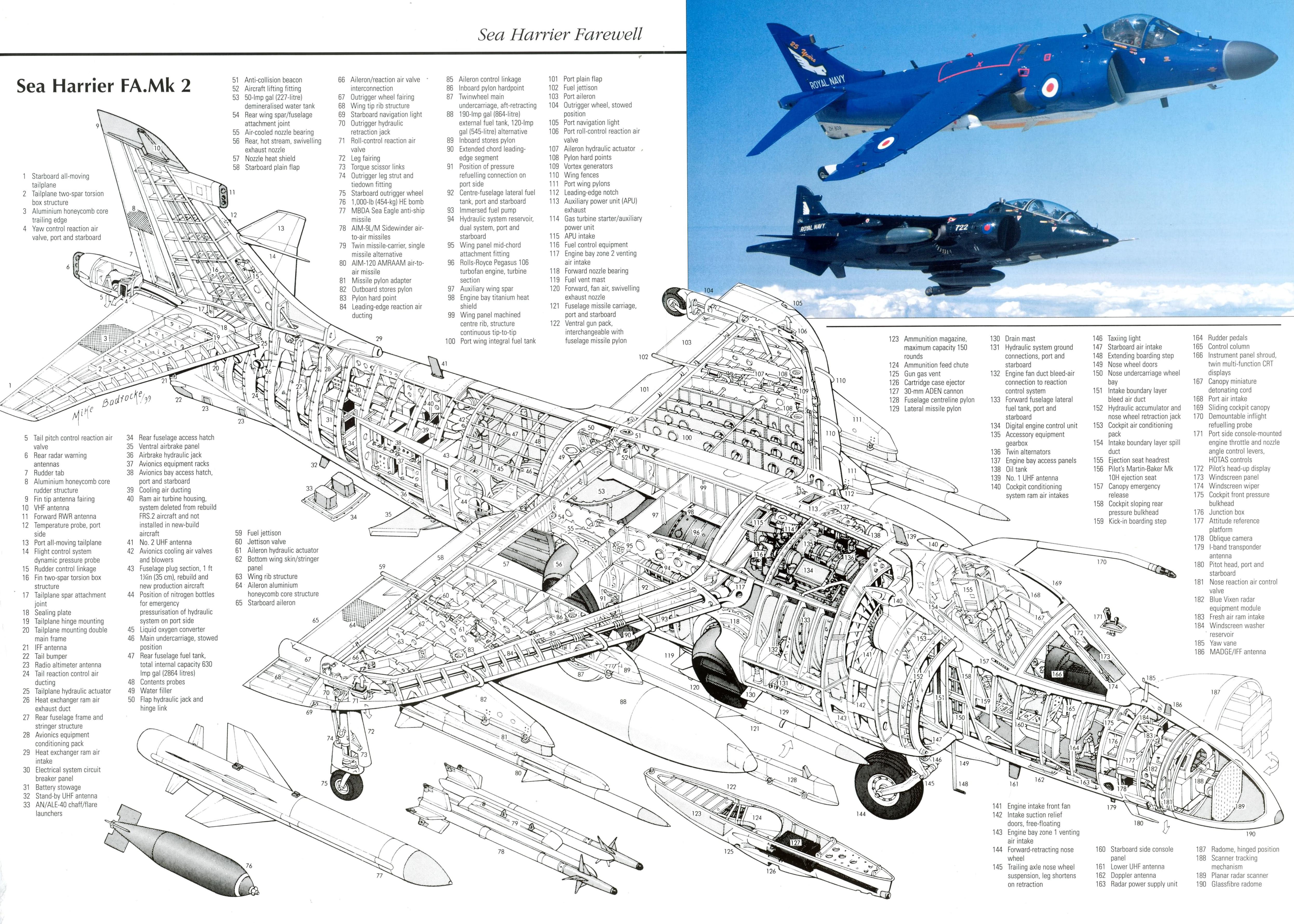 164157_214424206_Cutaway%20Sea%20Harrier%20Mk.2.jpg