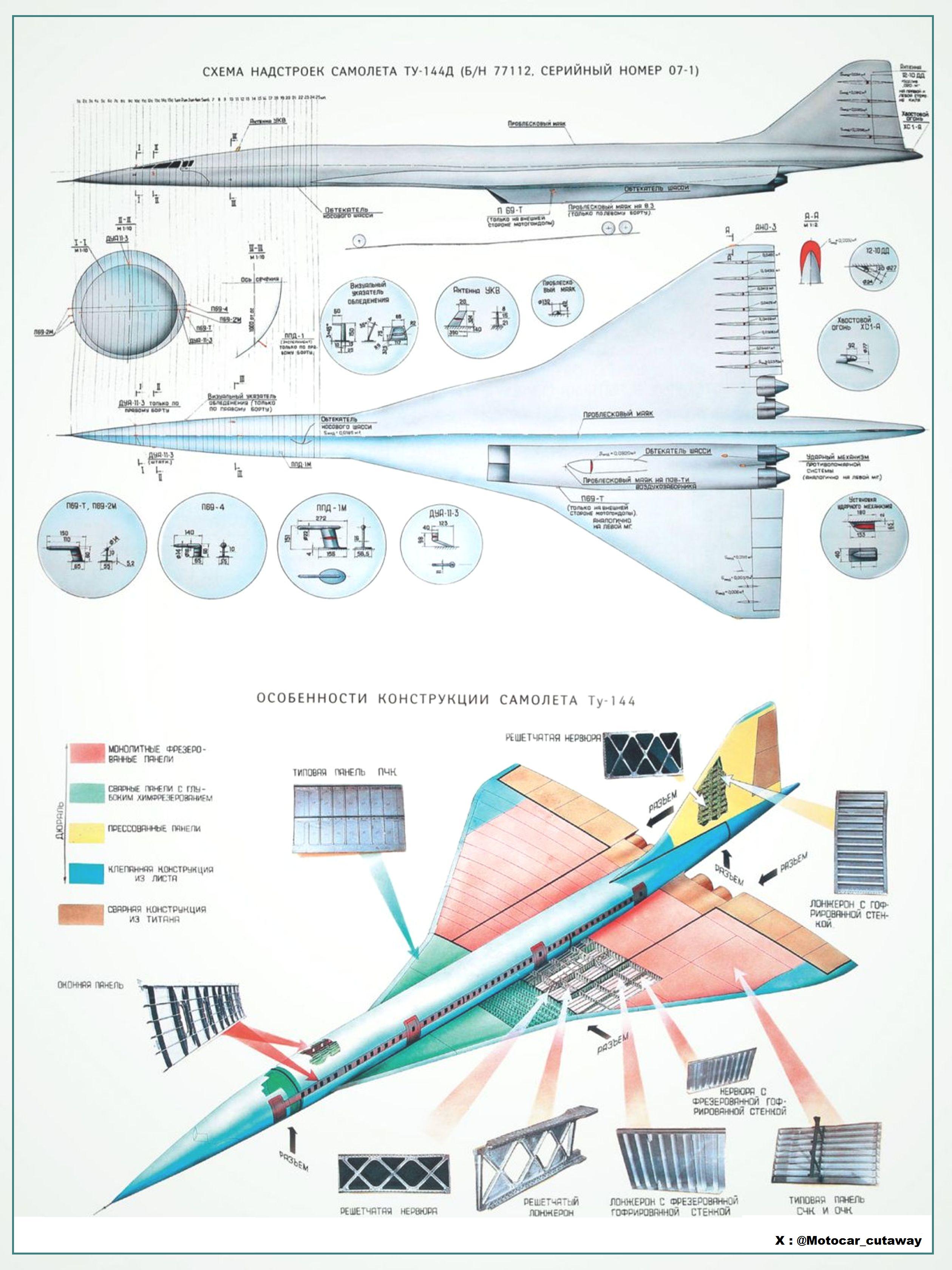 164157_216279236_Cutaway%20Tupolev%20Tu-144%202.jpg