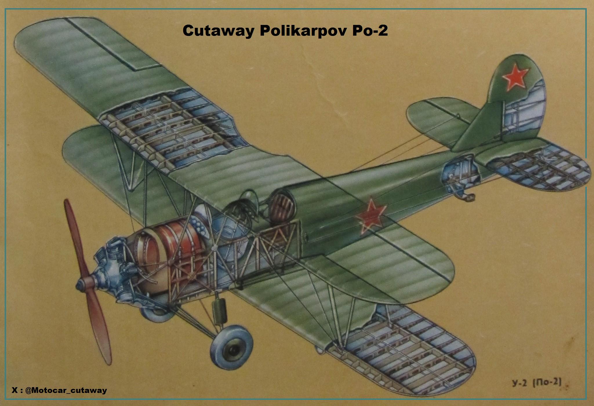 164157_216723463_Cutaway%20Polikarpov%20Po-2.jpg