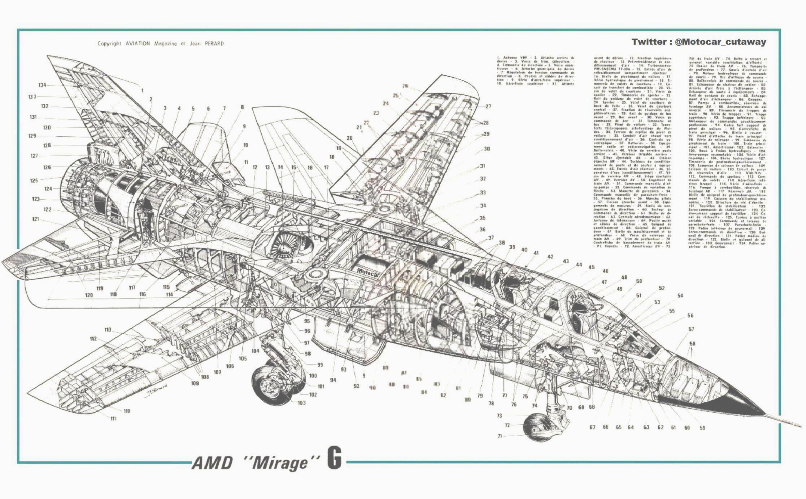 164157_216792927_Cutaway-Dassault-Mirage-G-Jean-Perard%20grande.jpg