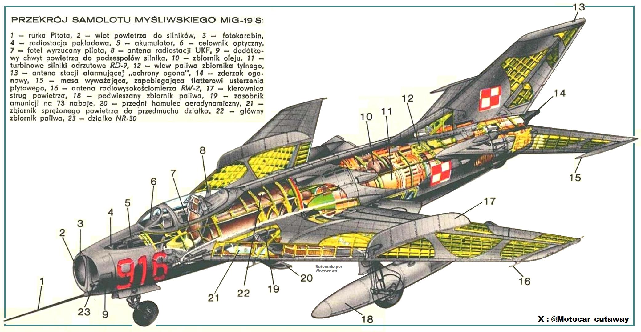 164157_290931394_Cutaway%20MiG-19S%20polaco.jpg