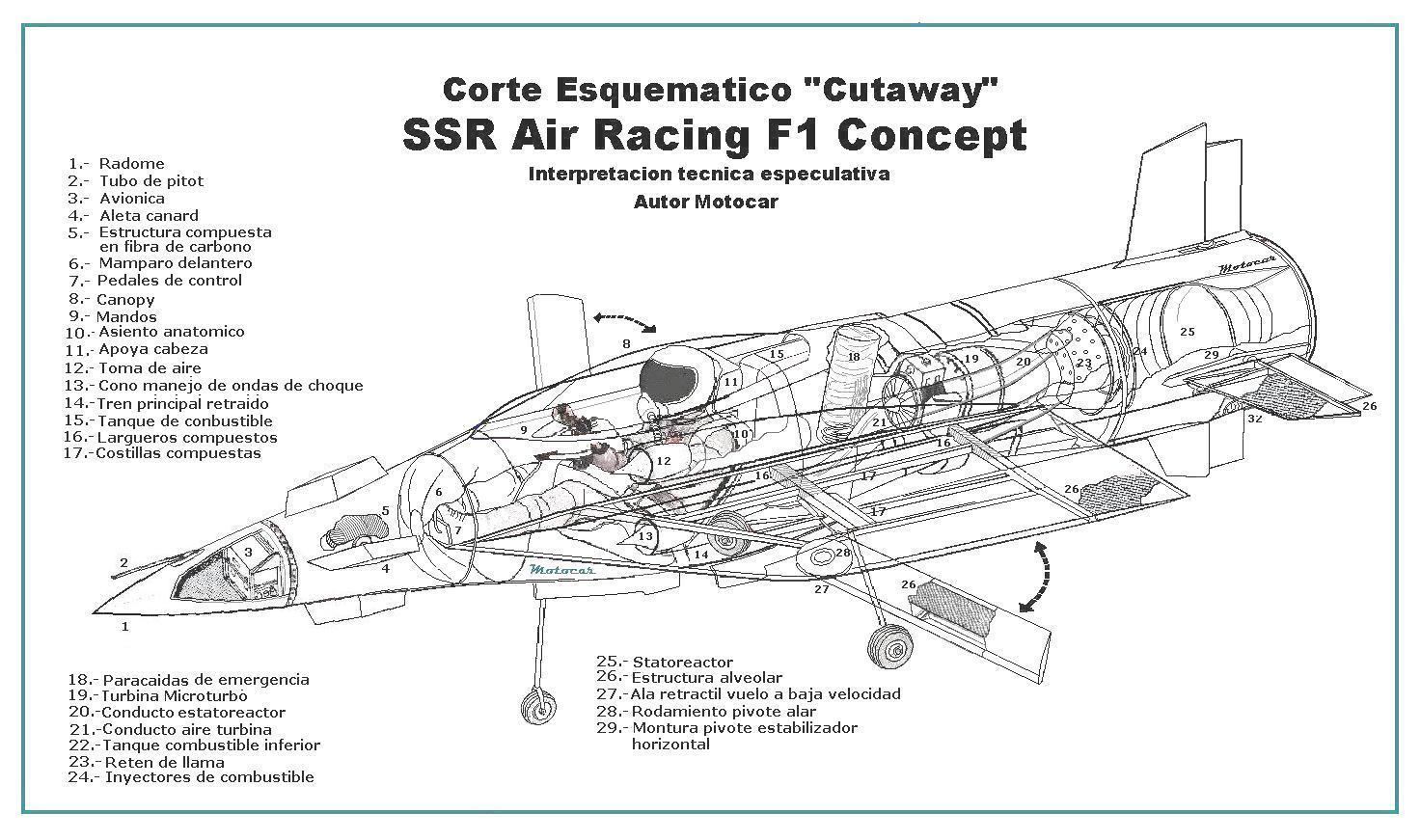 164157_435992239_Cutaway-SSR-F1-Air-Racing-Concept.jpg
