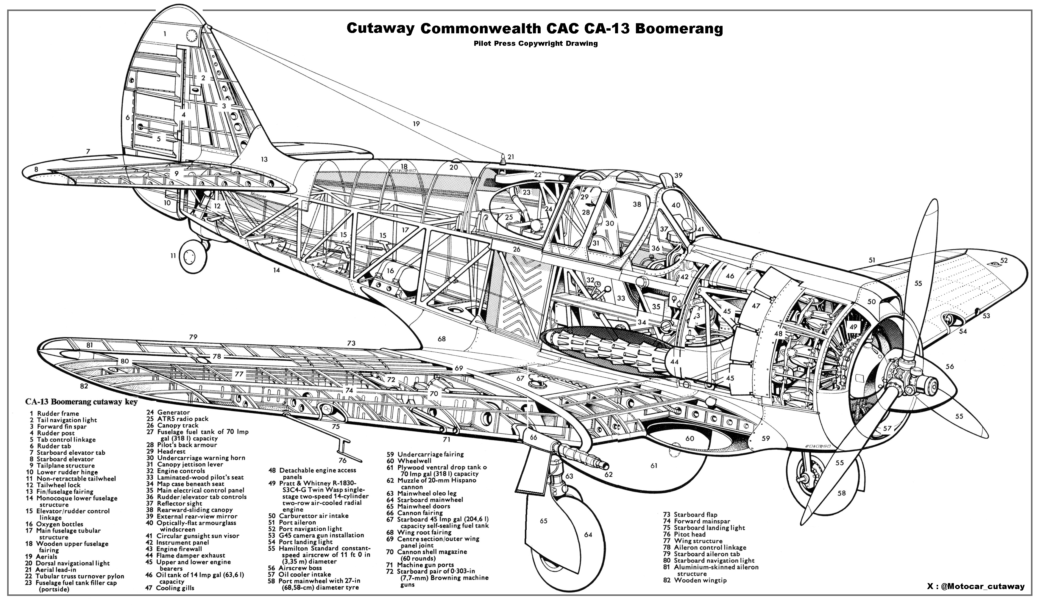 164157_57634110_Cutaway%20Commonwealth%20CAC%20CA-13%20Boomerang.gif