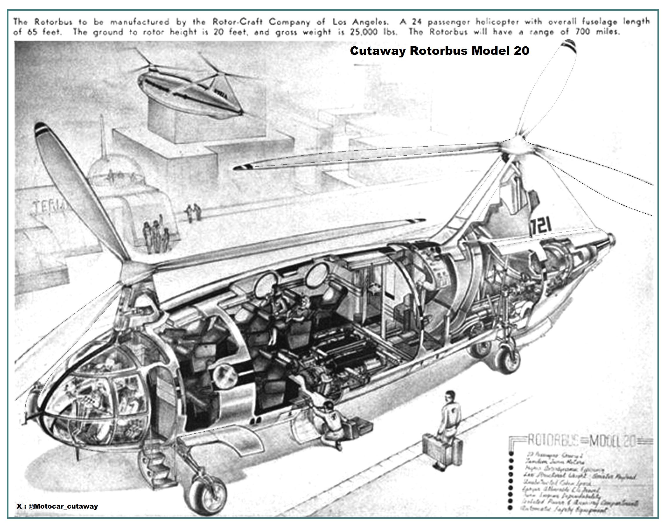 164157_579501308_Cutaway%20Rotorbus%20Model%2020.jpg