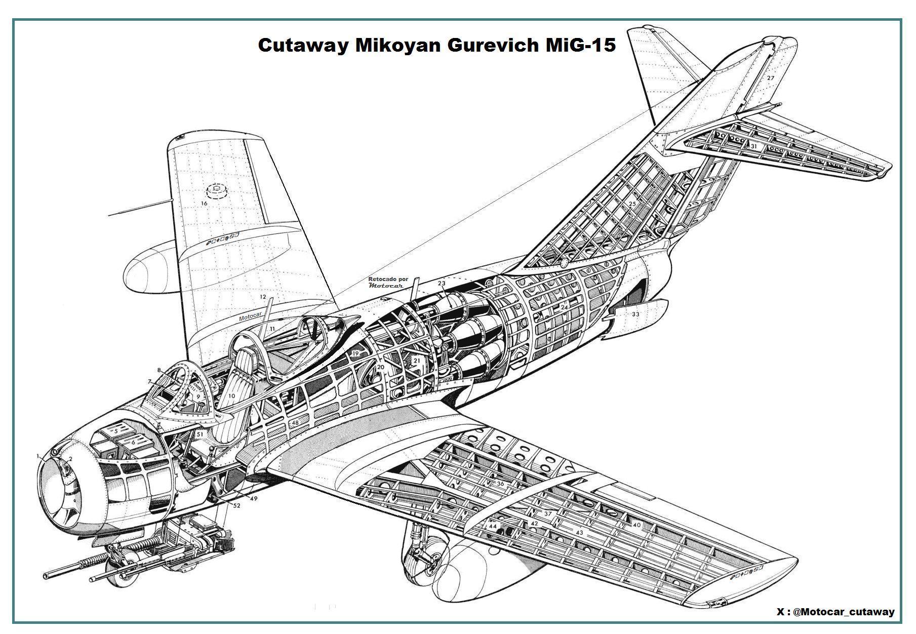 164157_58470844_Cutaway%20MiG-15%20retocado%20jpg.jpg
