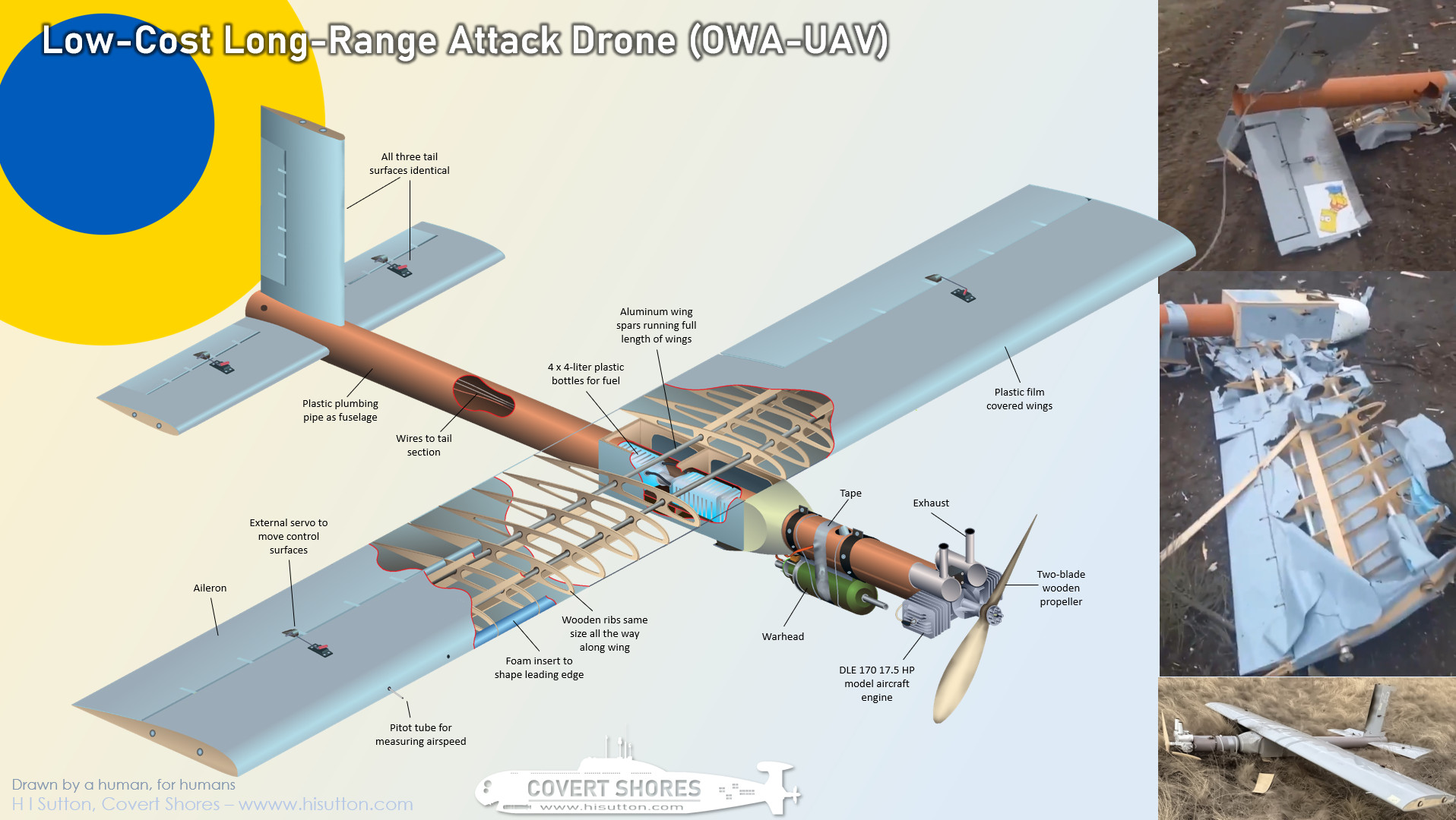 164157_59021546_Ukraine-OWA-UAVs-Cutaway%20%281%29.jpg