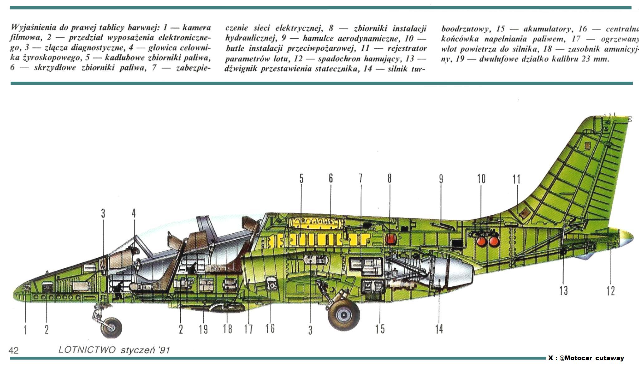 164157_64349236_Cutaway%20PZL%20I-22%20Iryda.jpg