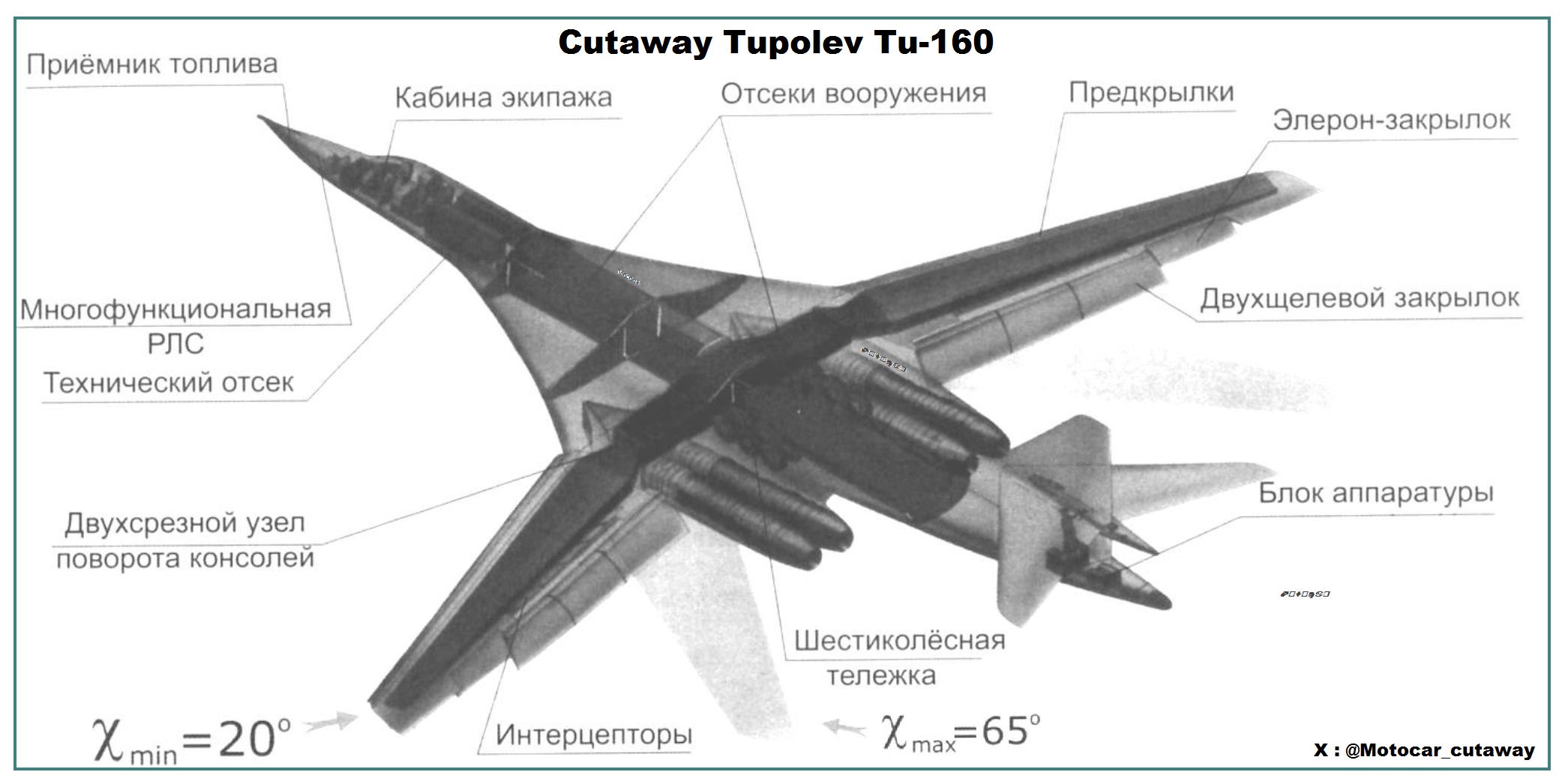 164157_64388698_Cutaway%20Tupolev%20Tu-160.jpg