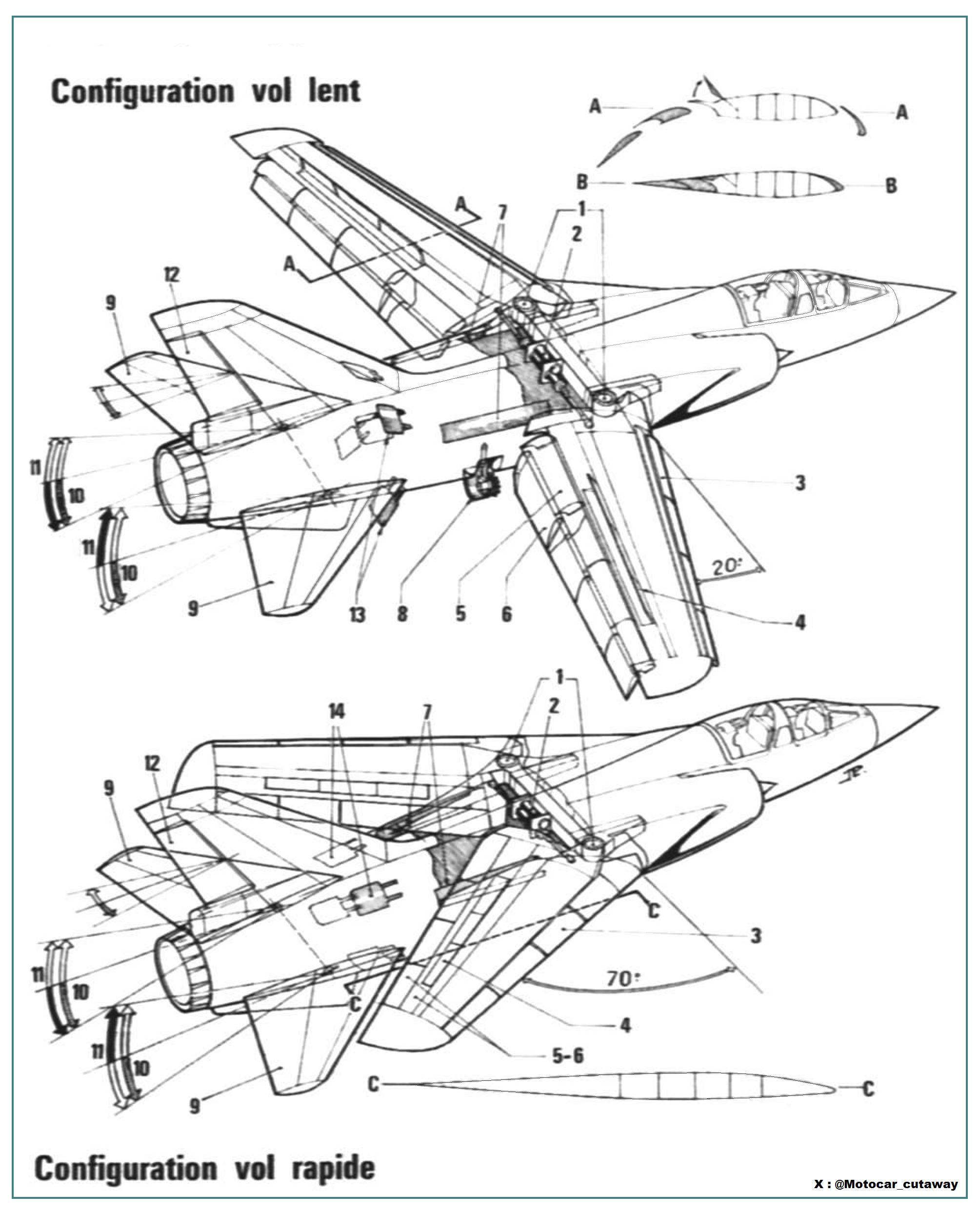 164157_64855833_Dassault%20Mirage%20G%20configuracion.jpg