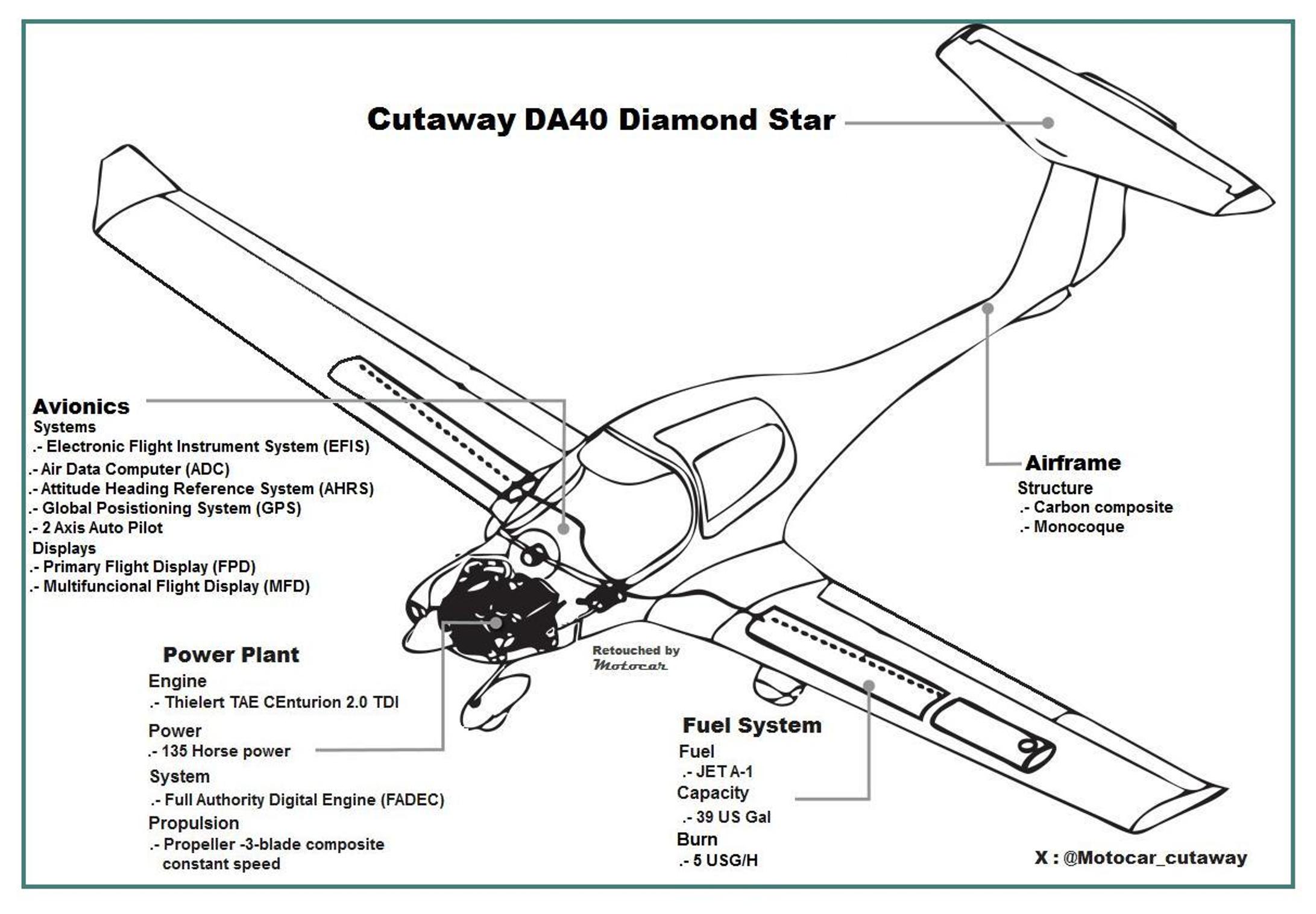 164157_65569603_Diamond-Star%20DA40-diagram.jpg