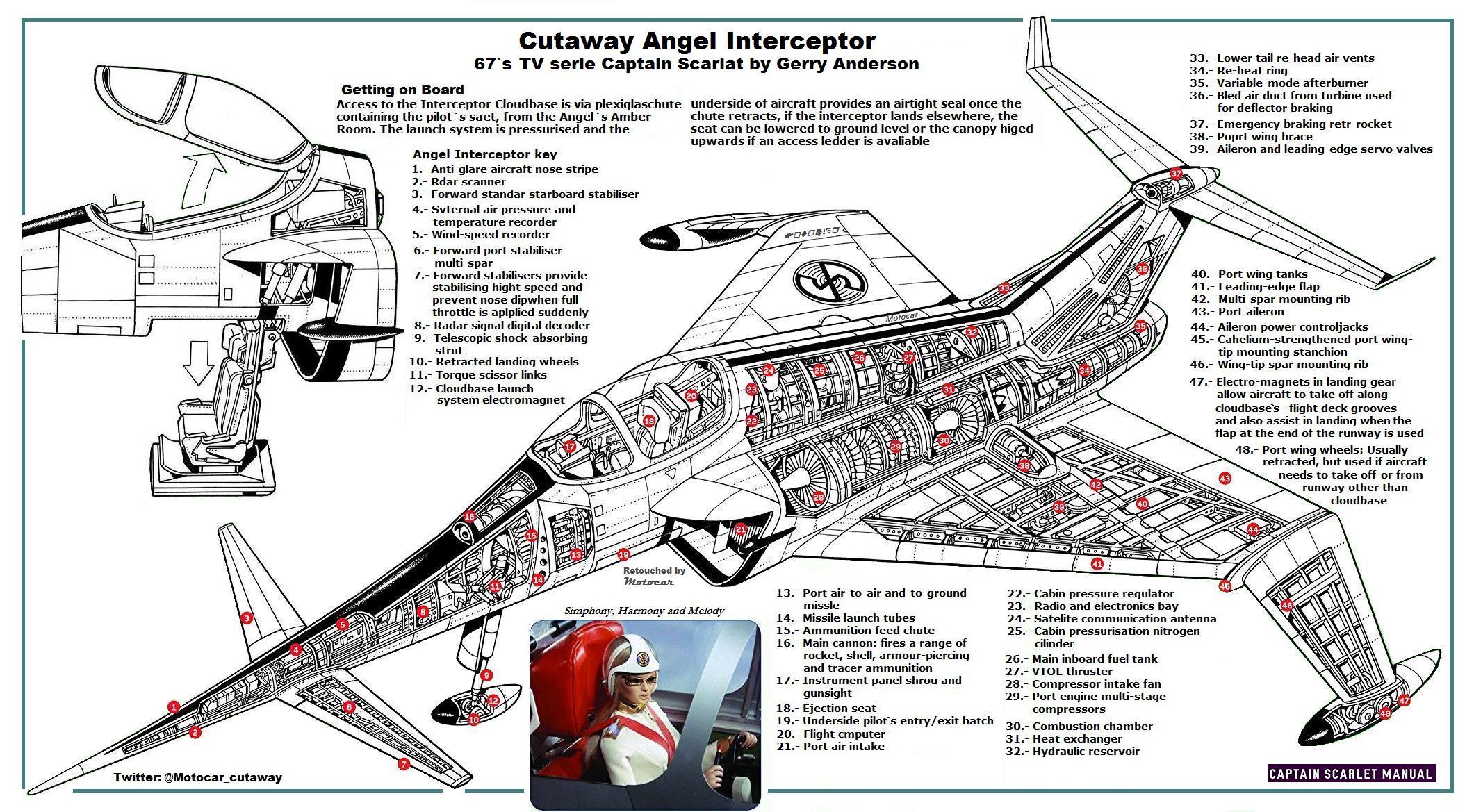 164157_66852553_Cutaway-Angel-Interceptor.jpg
