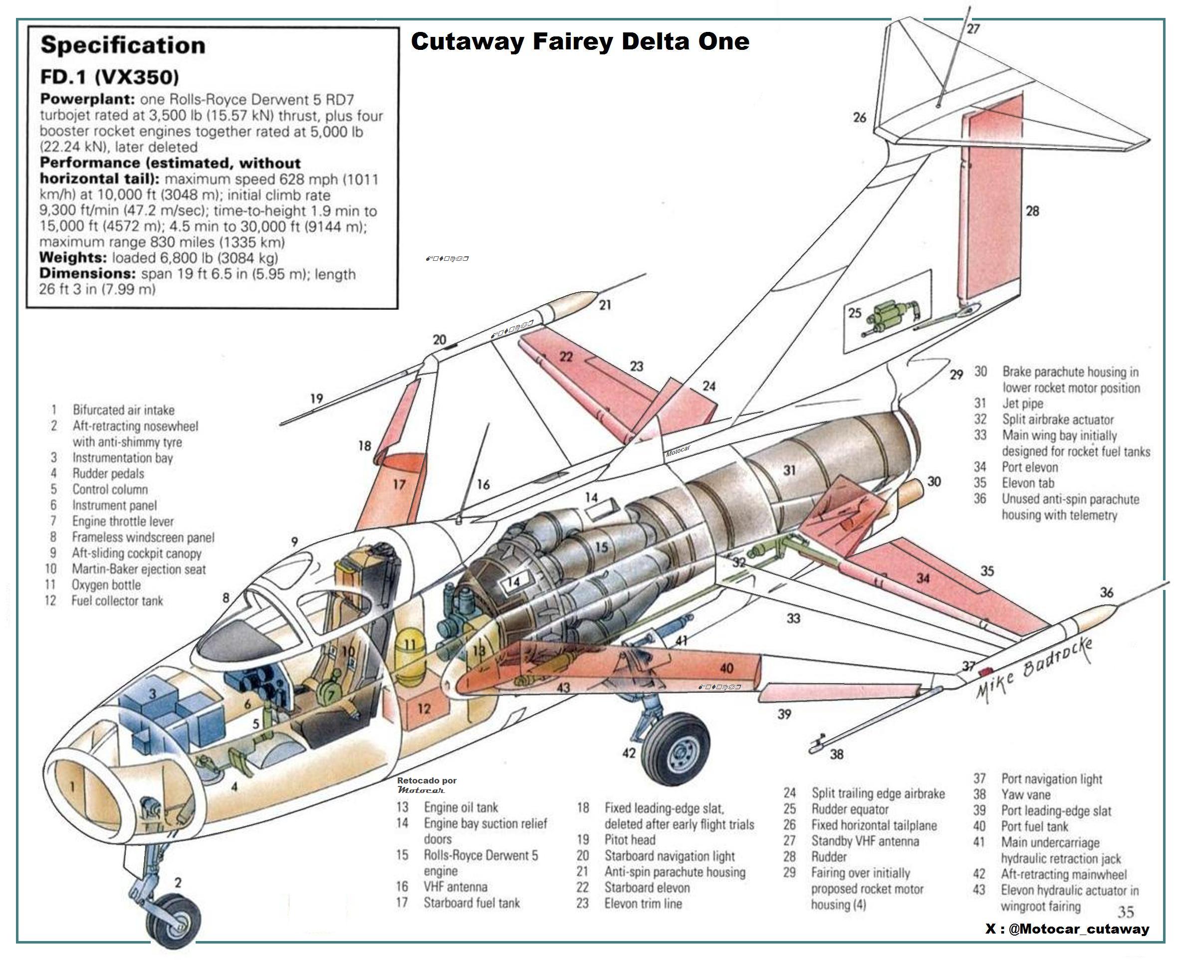 164157_71384095_Cutaway%20Fairey%20Delta%20One.jpg