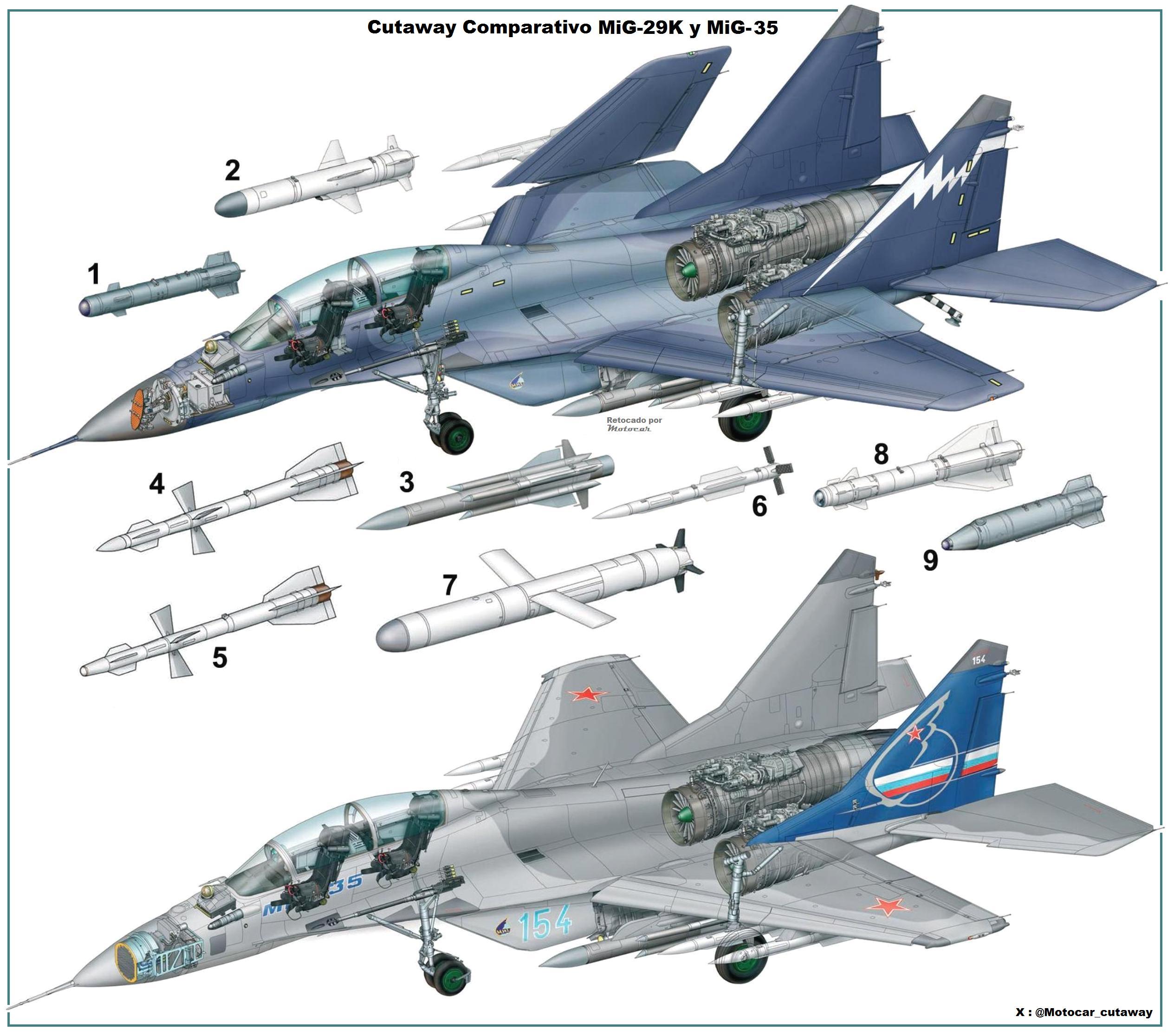 164157_72261762_Cutaway%20Comparativo%20MiG-29K%20y%20MiG-35.jpg