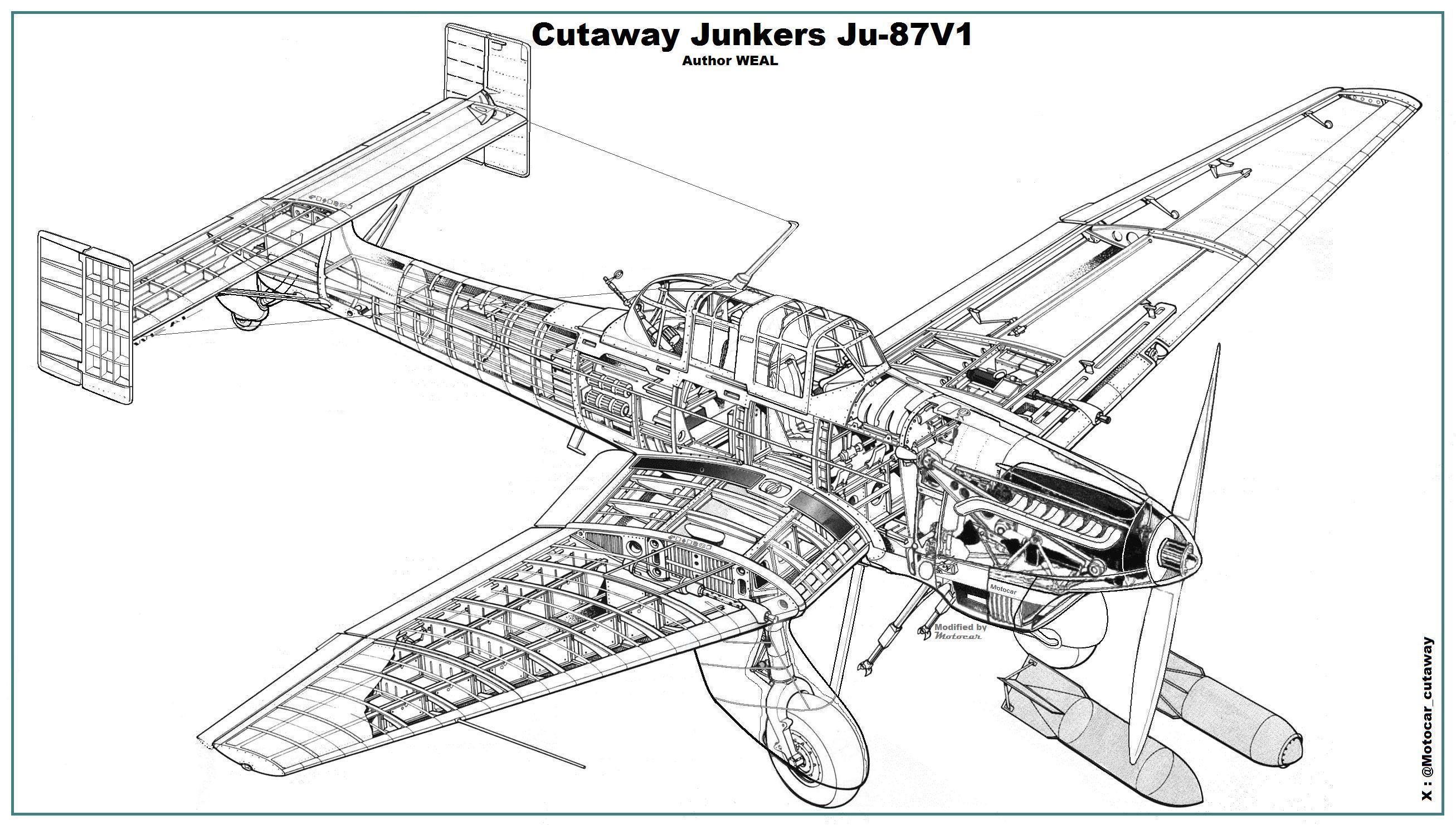 164157_73435114_Cutaway%20Junkers%20Ju-87V1%20WEAL-Motocar.jpg