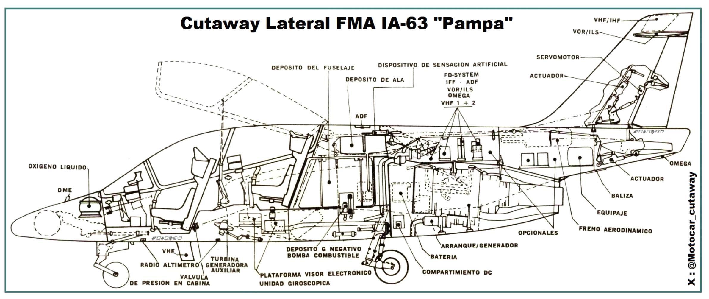 164157_76628093_Cutaway%20Lateral%20FMA%20IA-63%20Pampa.jpg