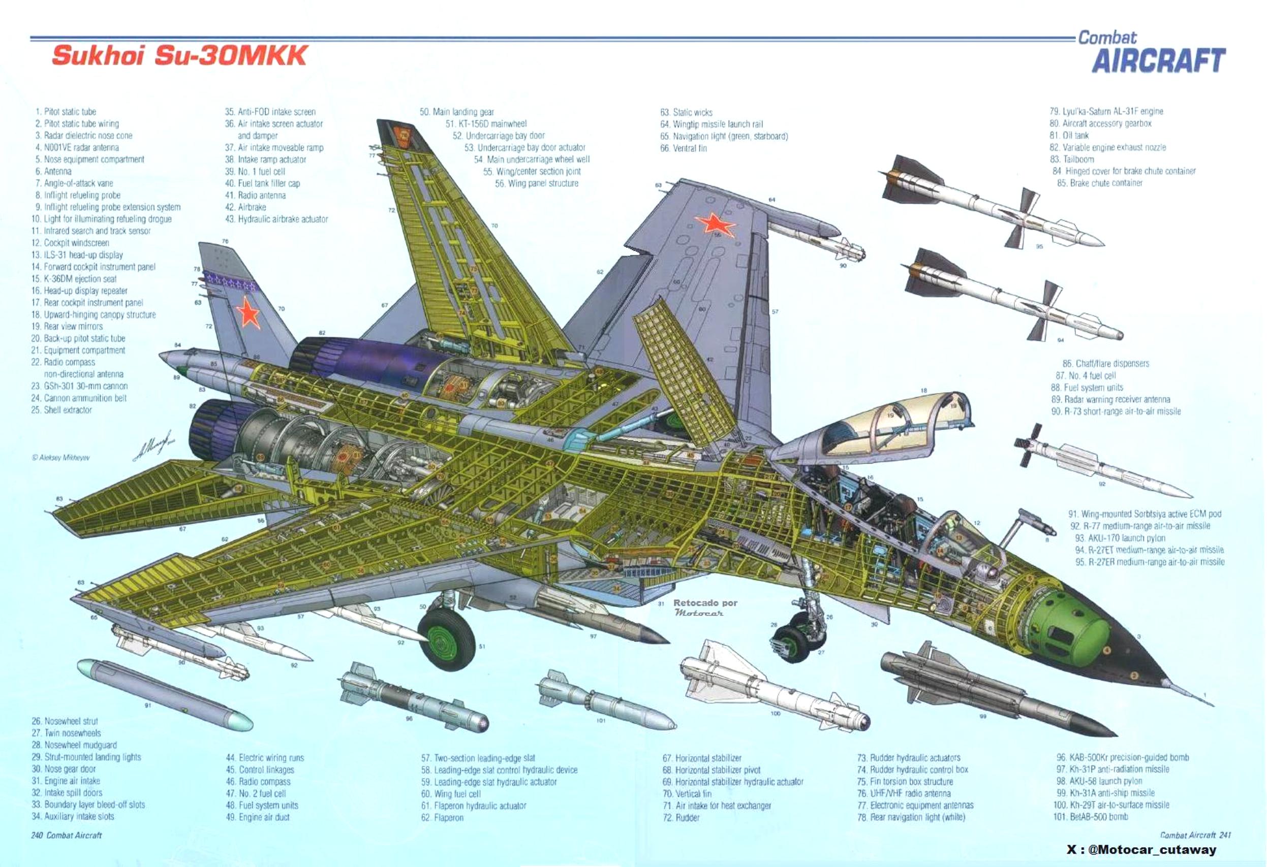 164157_77789300_Cutaway%20Sukhoi%20Su-30.jpg