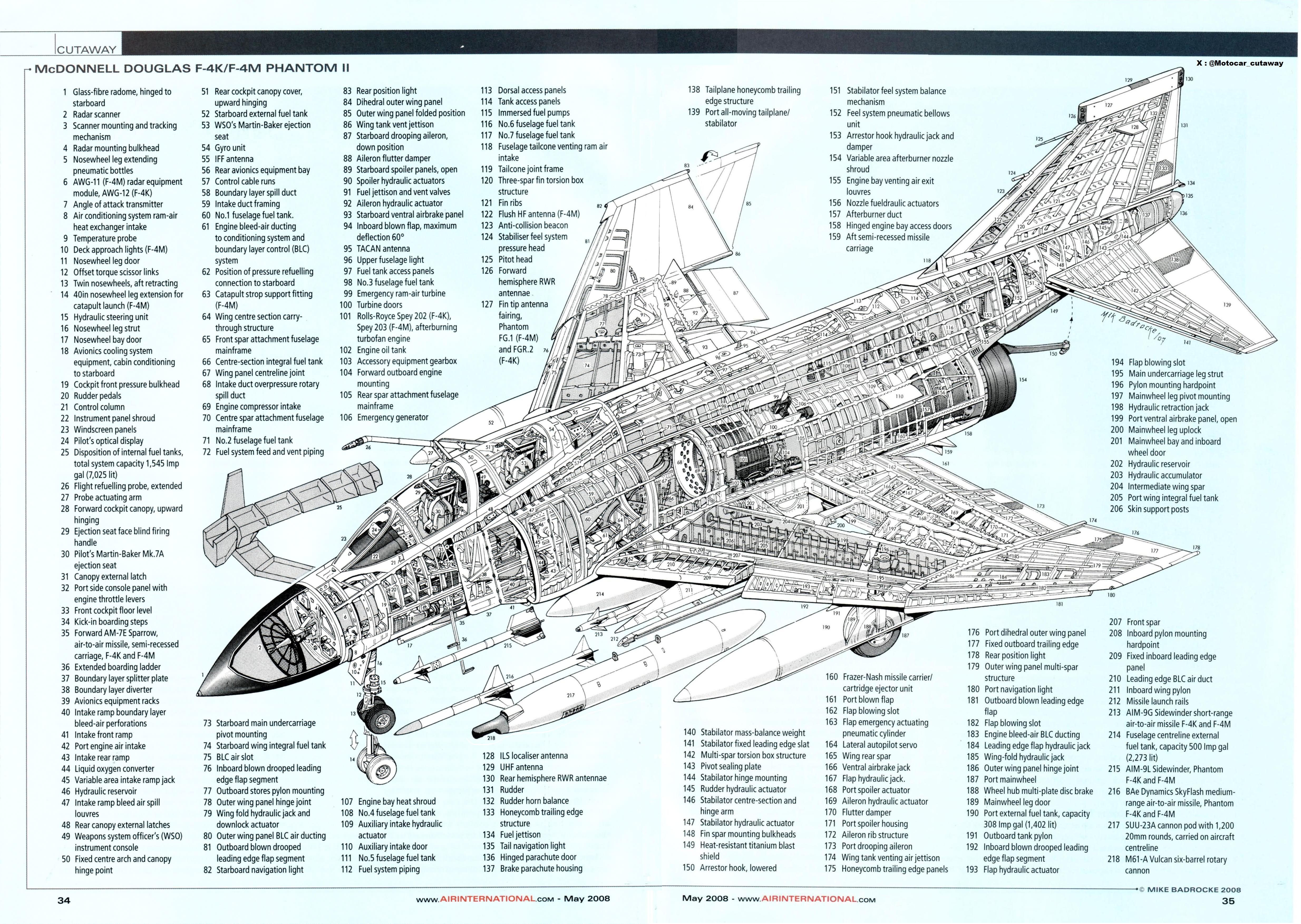 164157_81959746_Cutaway%20McDonnell%20Douglas%20F-4K.jpg