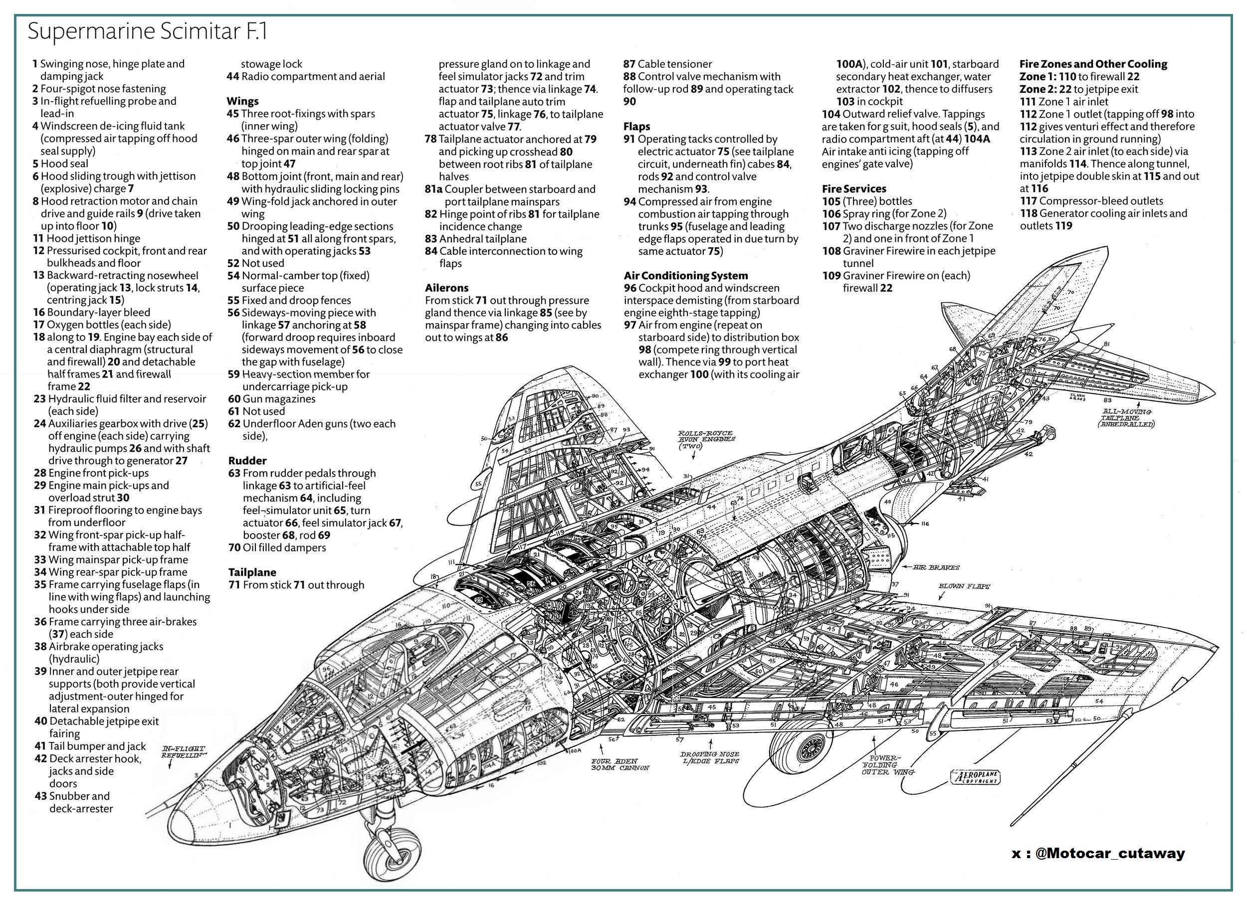 164157_83013042_Cutaway%20Supermarine%20Scimitar%20F1S%2011.jpg