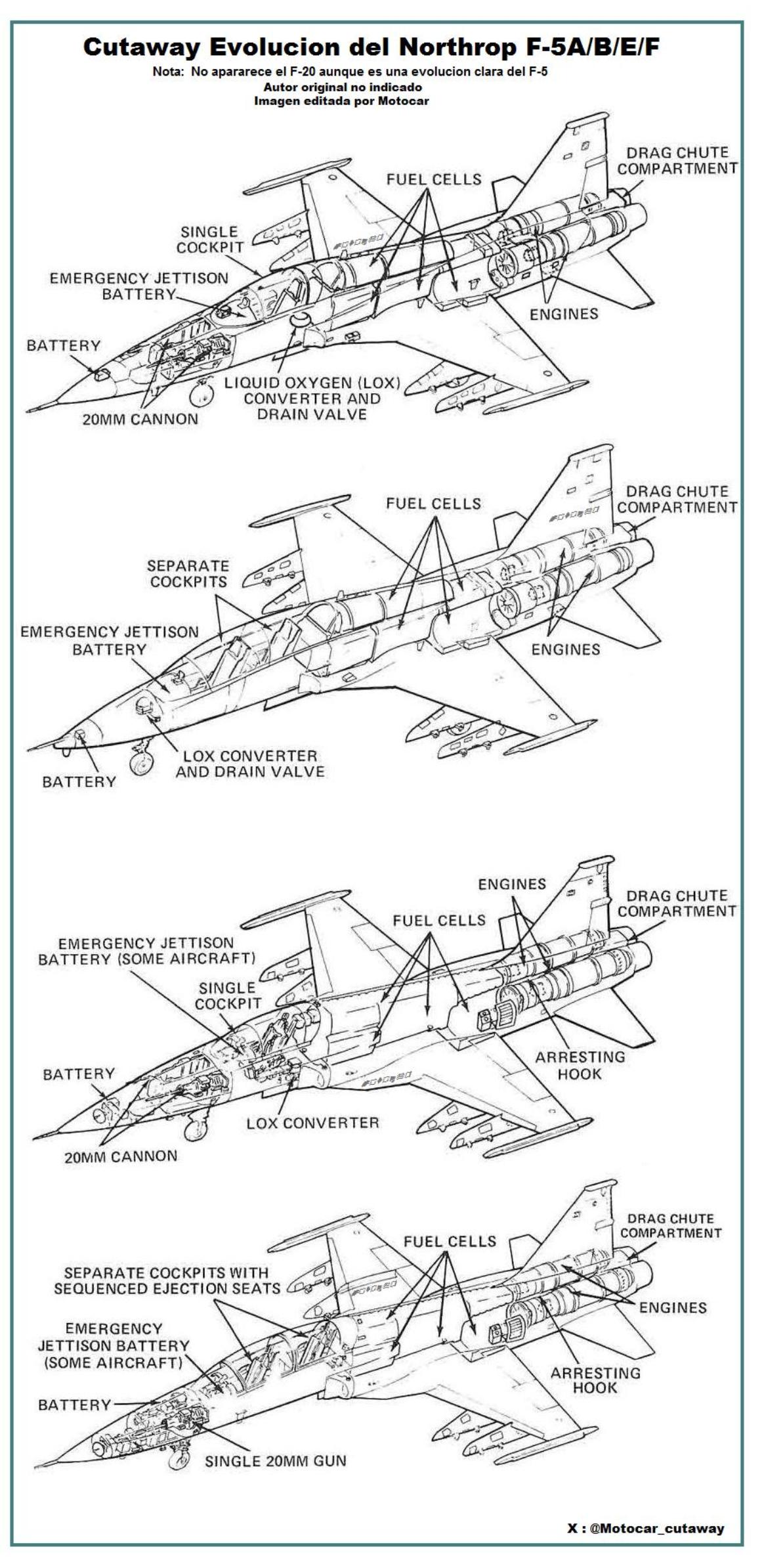 164157_85339628_Cutaways%20evolucion%20Northrop%20F-5.jpg